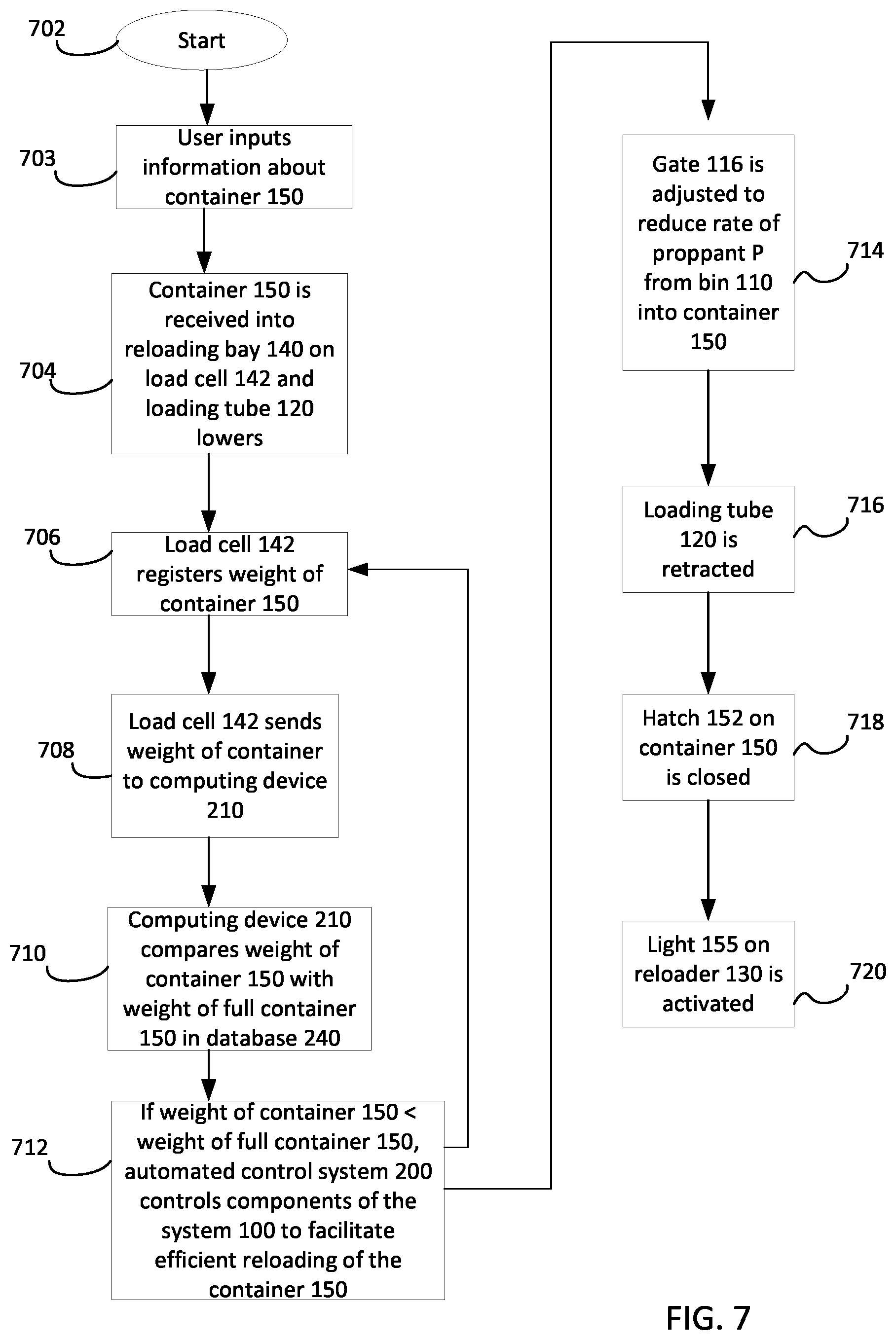 Patent US11772886 Figure 8 – Reloadable containerized system for wet and dry proppants and methods of making and using same