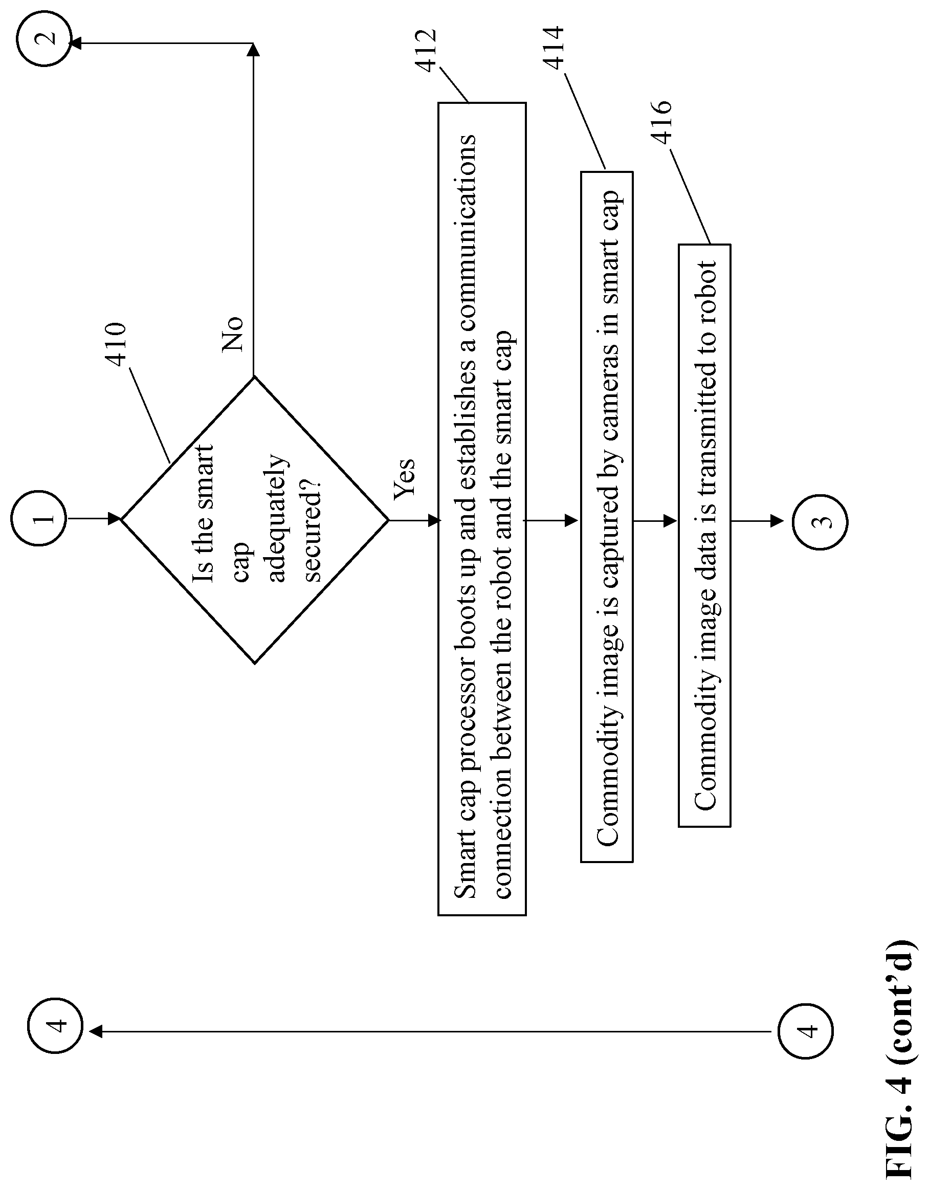 Patent US11772894 Figure 5 – Internet of things-based smart storage units