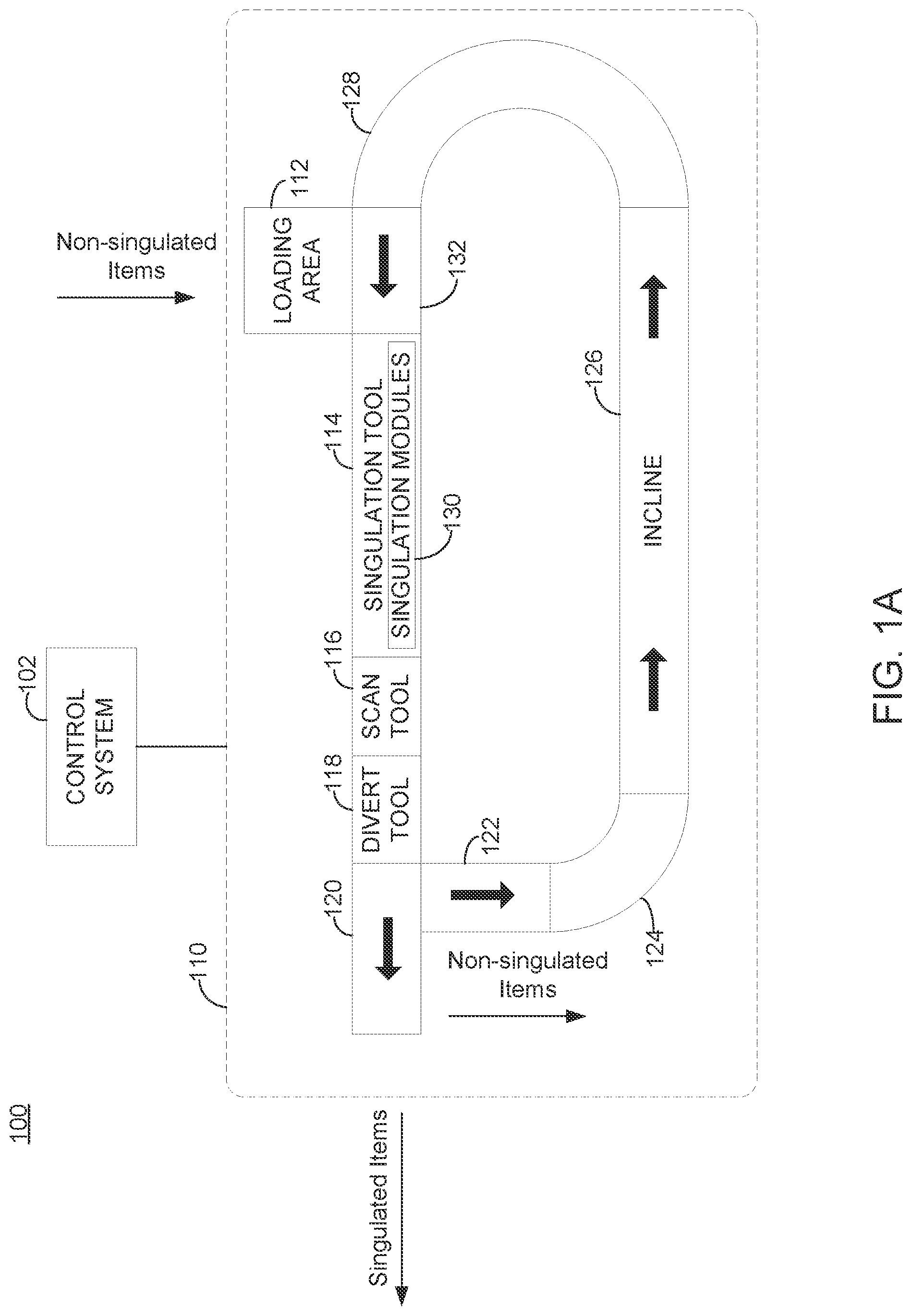 Patent US11772906 Figure 1 – Control system for automated singulation system