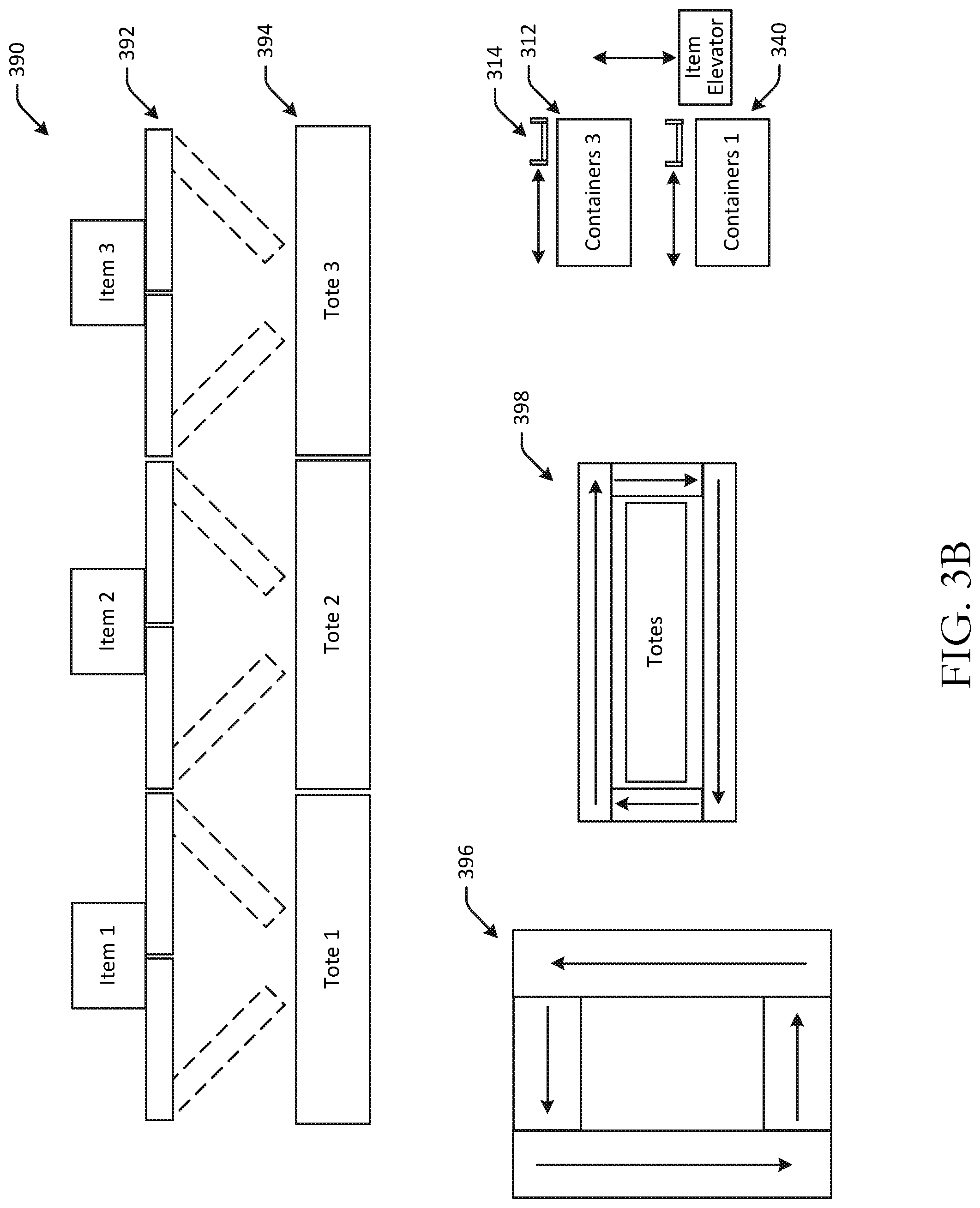 Patent US11772908 Figure 4 – Automated item picking stations
