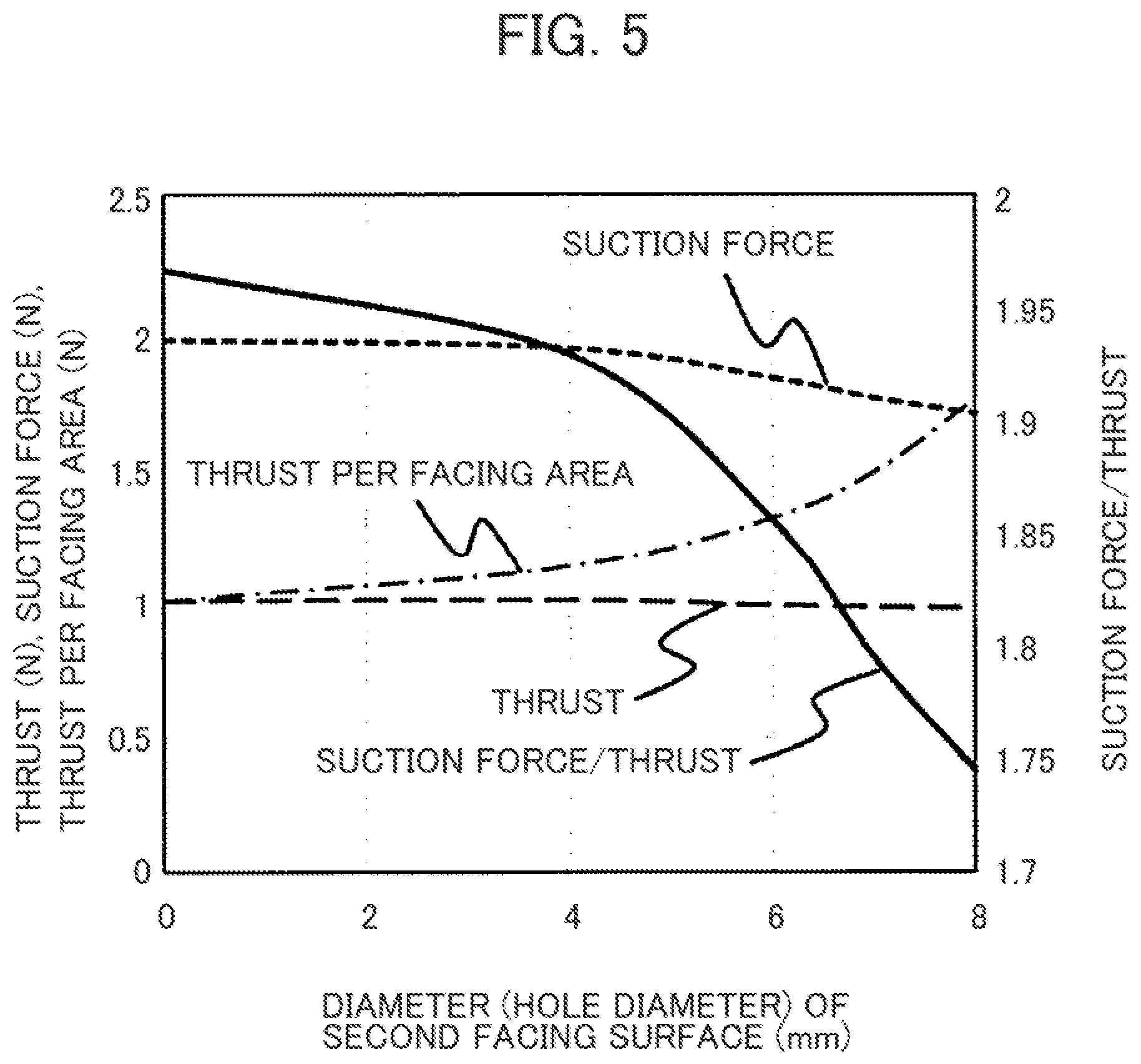 Patent US11772911 Figure 5 – Conveying device