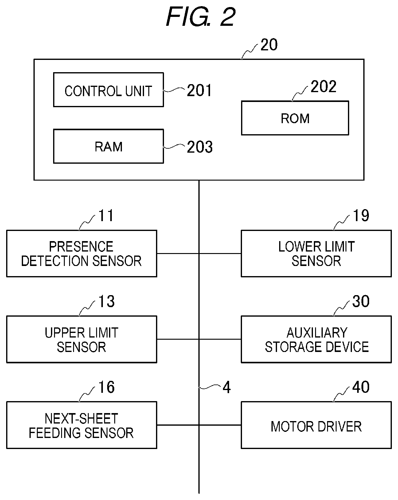 Patent US11772917 Figure 2 – Sheet conveying device, image forming apparatus, and sheet presence or absence determination method