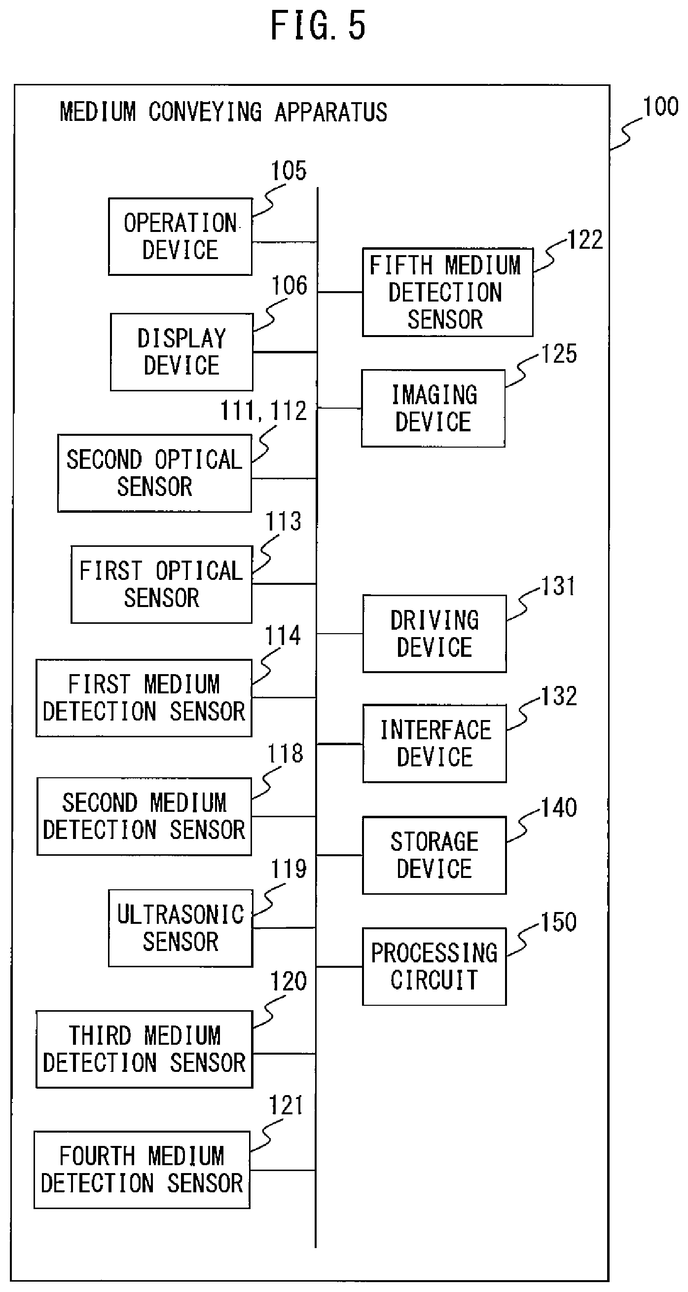 Patent US11772918 Figure 5 – Medium conveying apparatus for detecting a folding of a medium