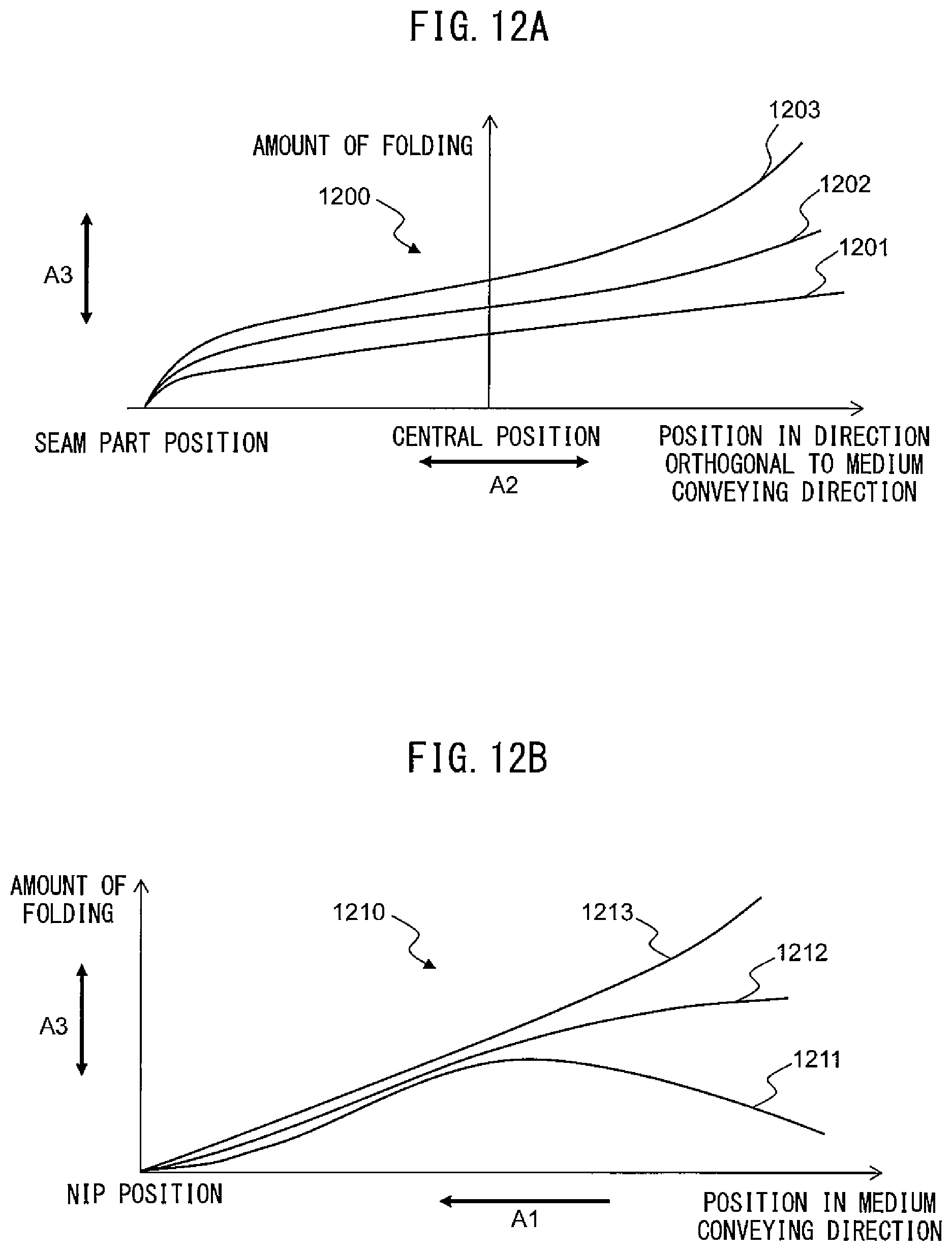 Patent US11772918 Figure 12 – Medium conveying apparatus for detecting a folding of a medium