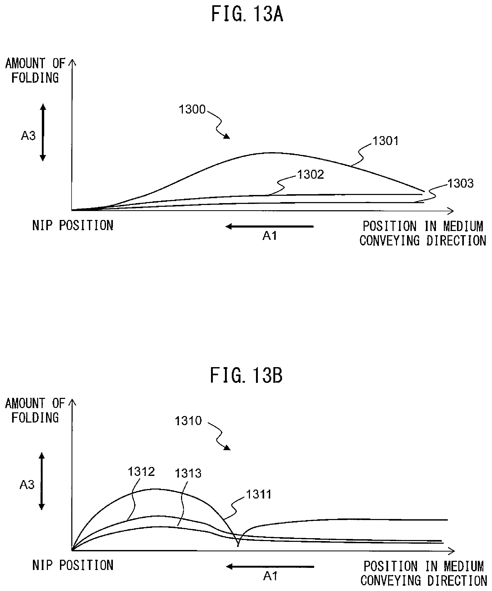 Patent US11772918 Figure 13 – Medium conveying apparatus for detecting a folding of a medium