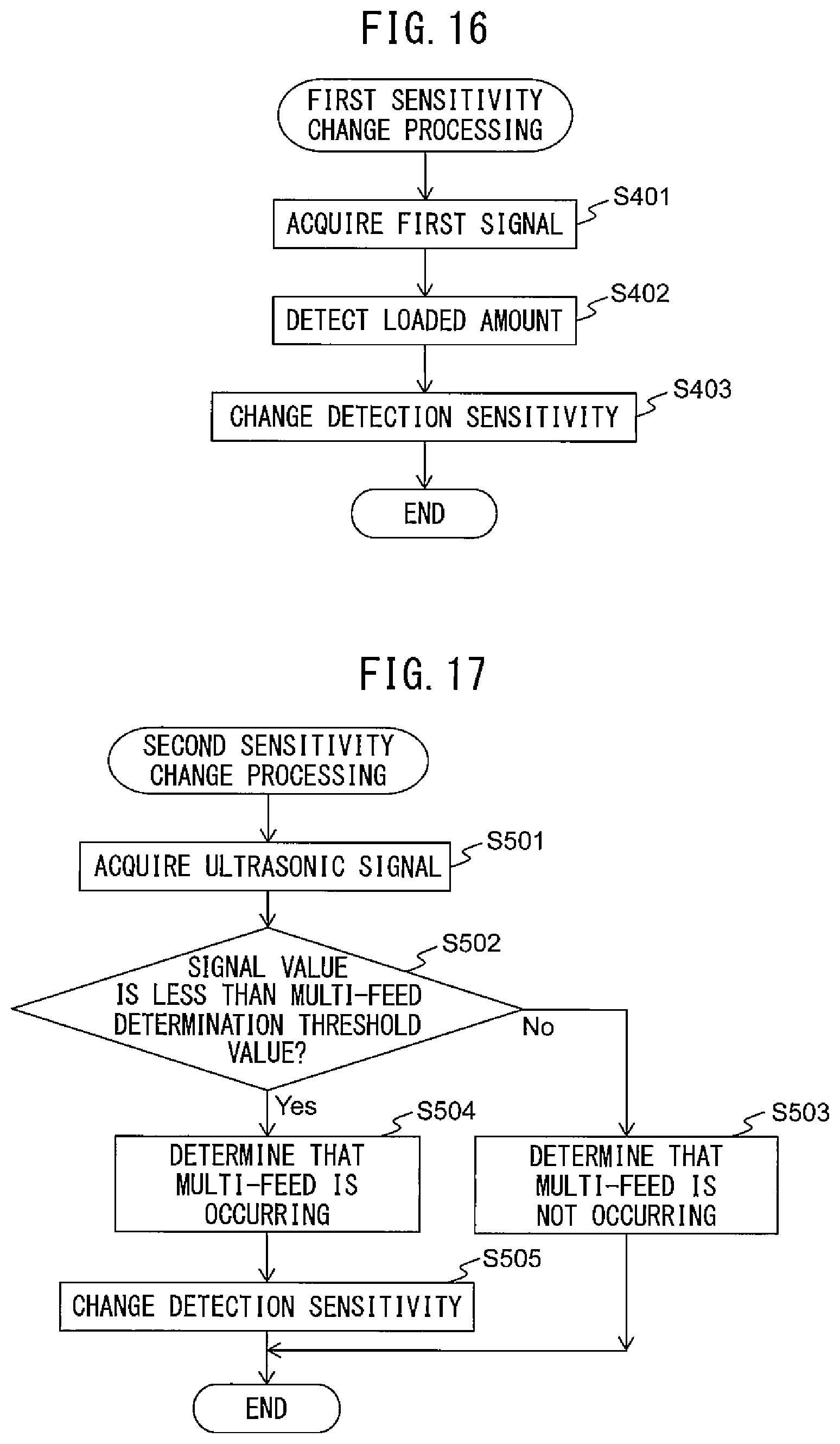 Patent US11772918 Figure 16 – Medium conveying apparatus for detecting a folding of a medium