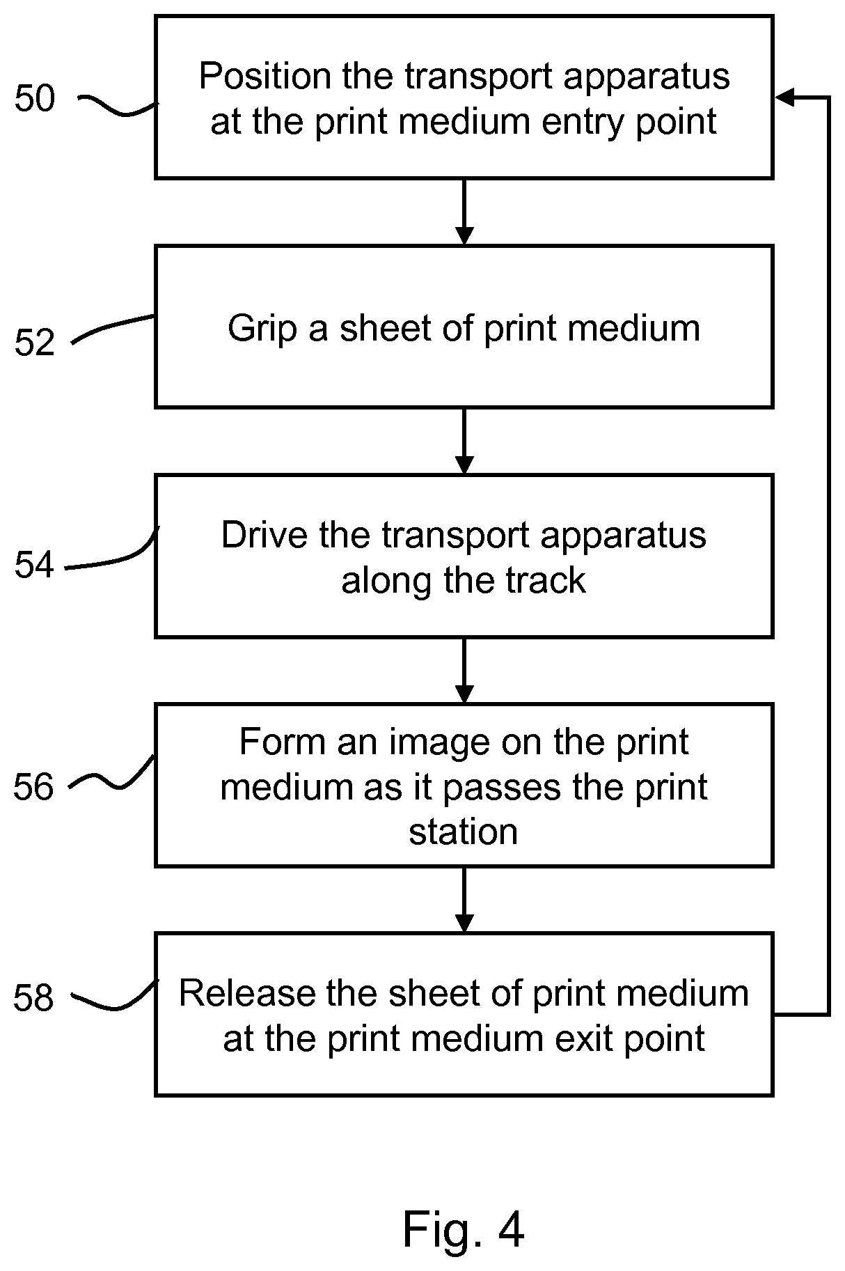 Patent US11772921 Figure 3 – Printing system comprising a transport apparatus engaged with a track and method of printing
