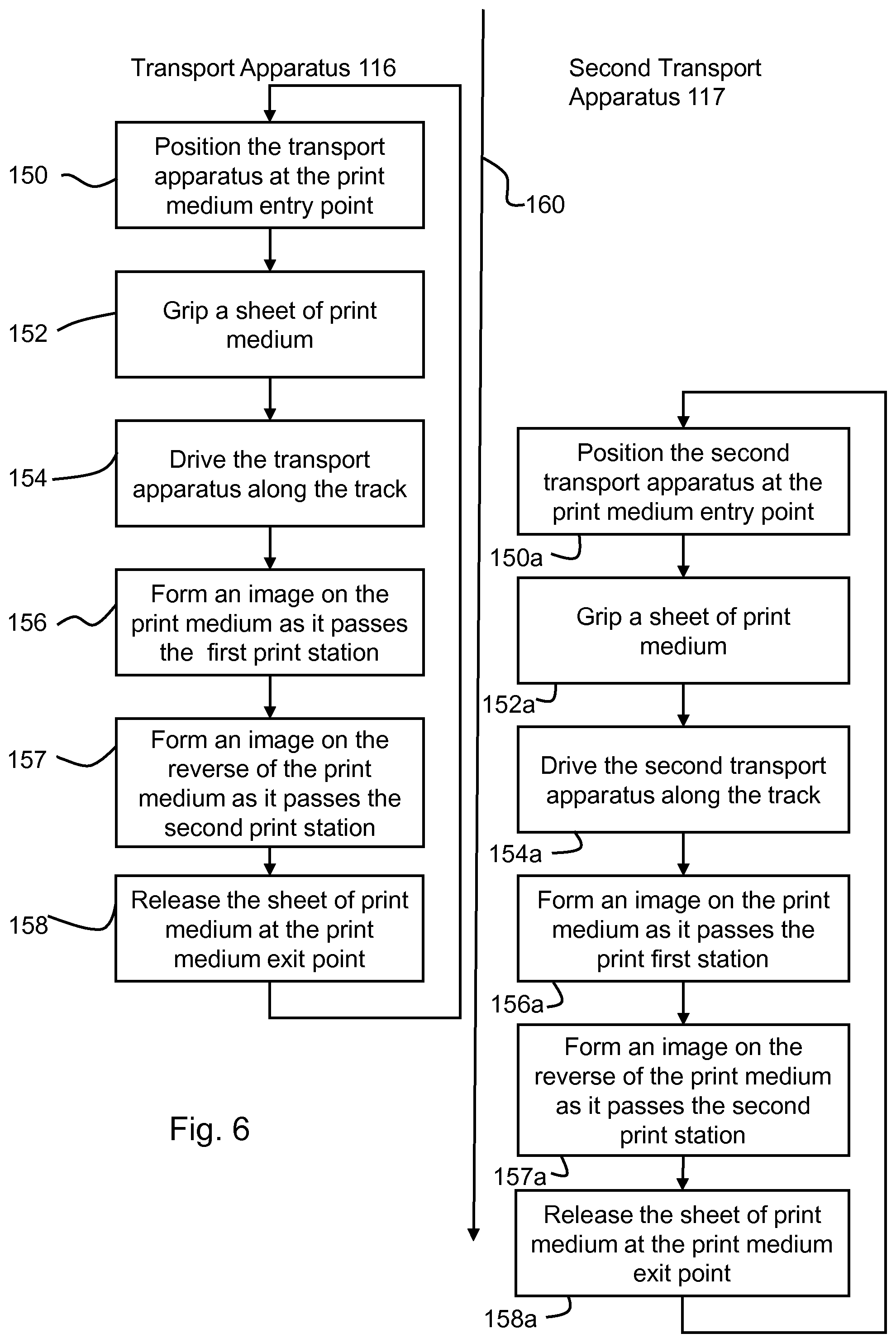Patent US11772921 Figure 5 – Printing system comprising a transport apparatus engaged with a track and method of printing