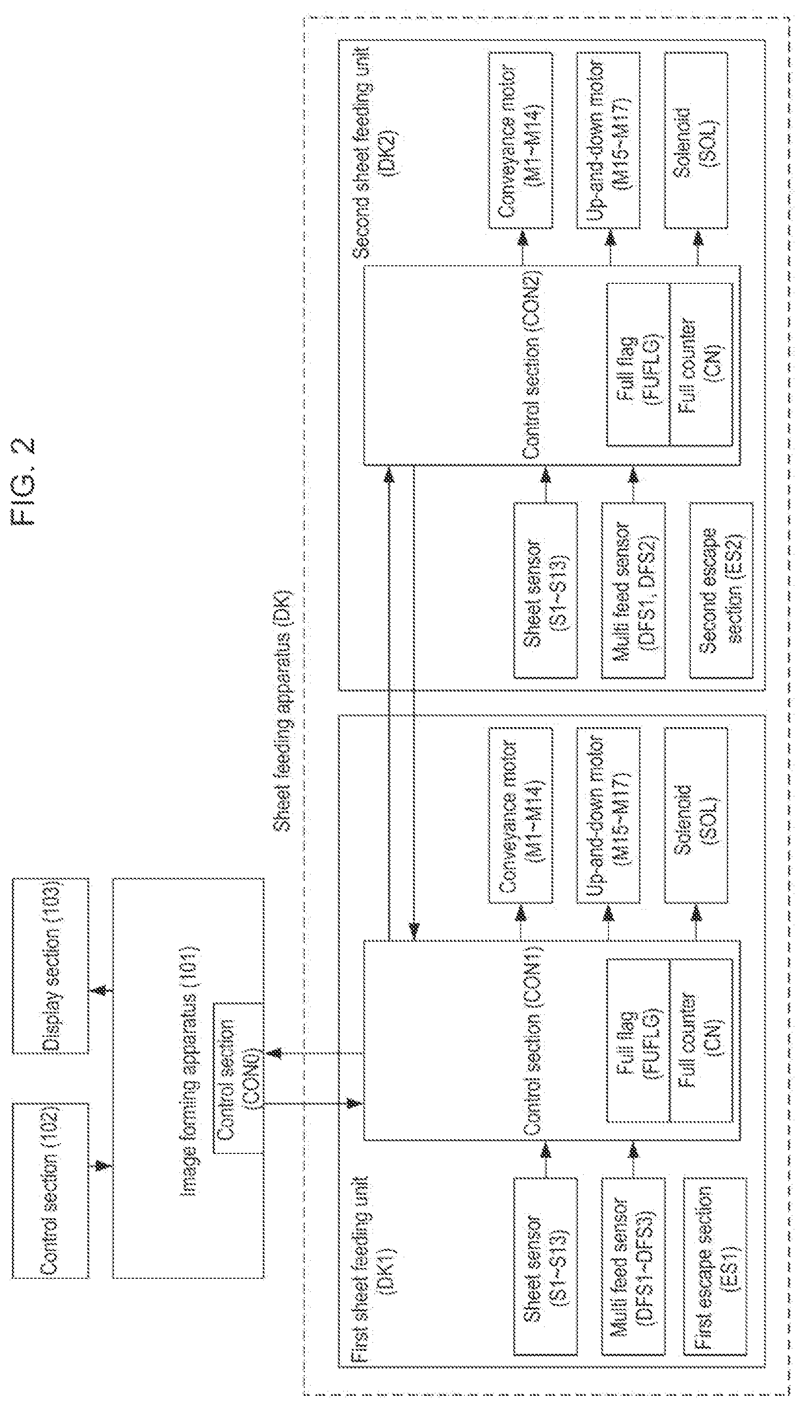 Patent US11772923 Figure 2 – Sheet feeding apparatus