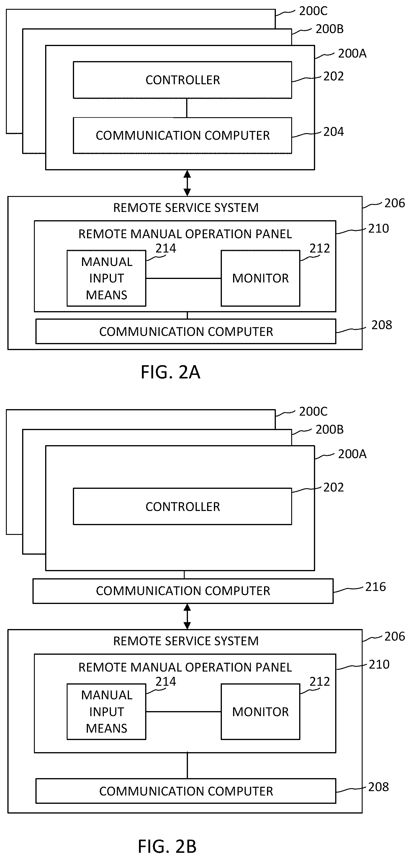 Patent US11772932 Figure 2 – Remote operation of an elevator