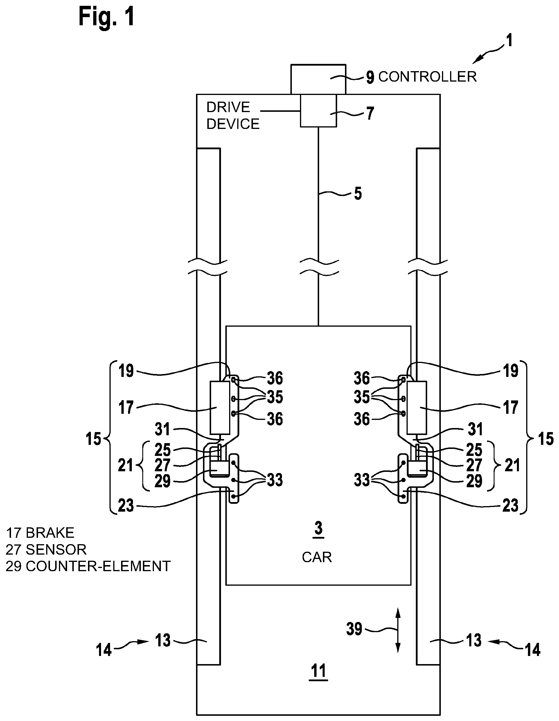 Patent US11772933 Figure 1 – Brake device for an elevator car, comprising an integrated load measuring device, use thereof in an elevator system, and method
