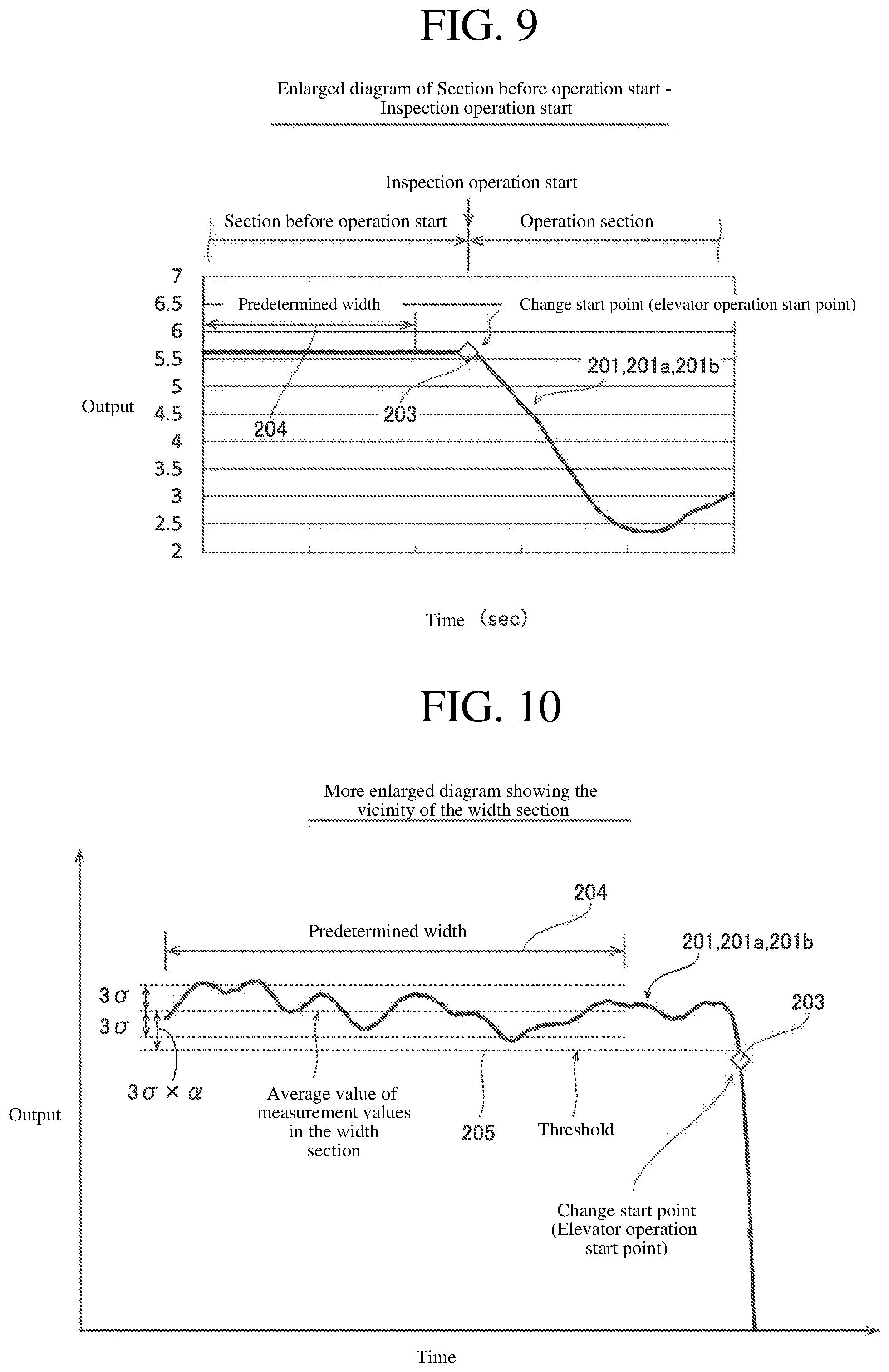 Patent US11772935 Figure 6 – Wire rope inspection system and wire rope inspection method
