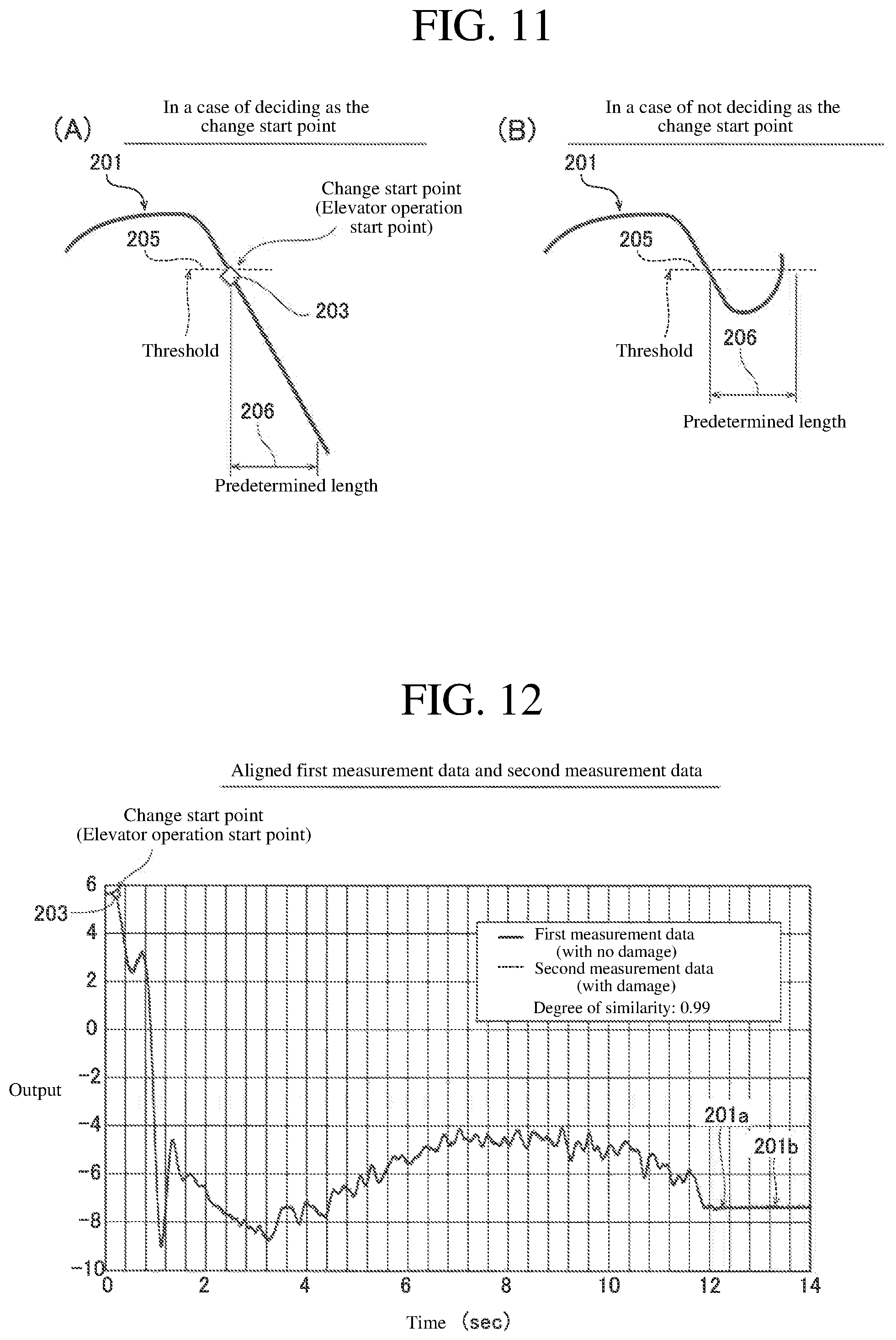 Patent US11772935 Figure 7 – Wire rope inspection system and wire rope inspection method
