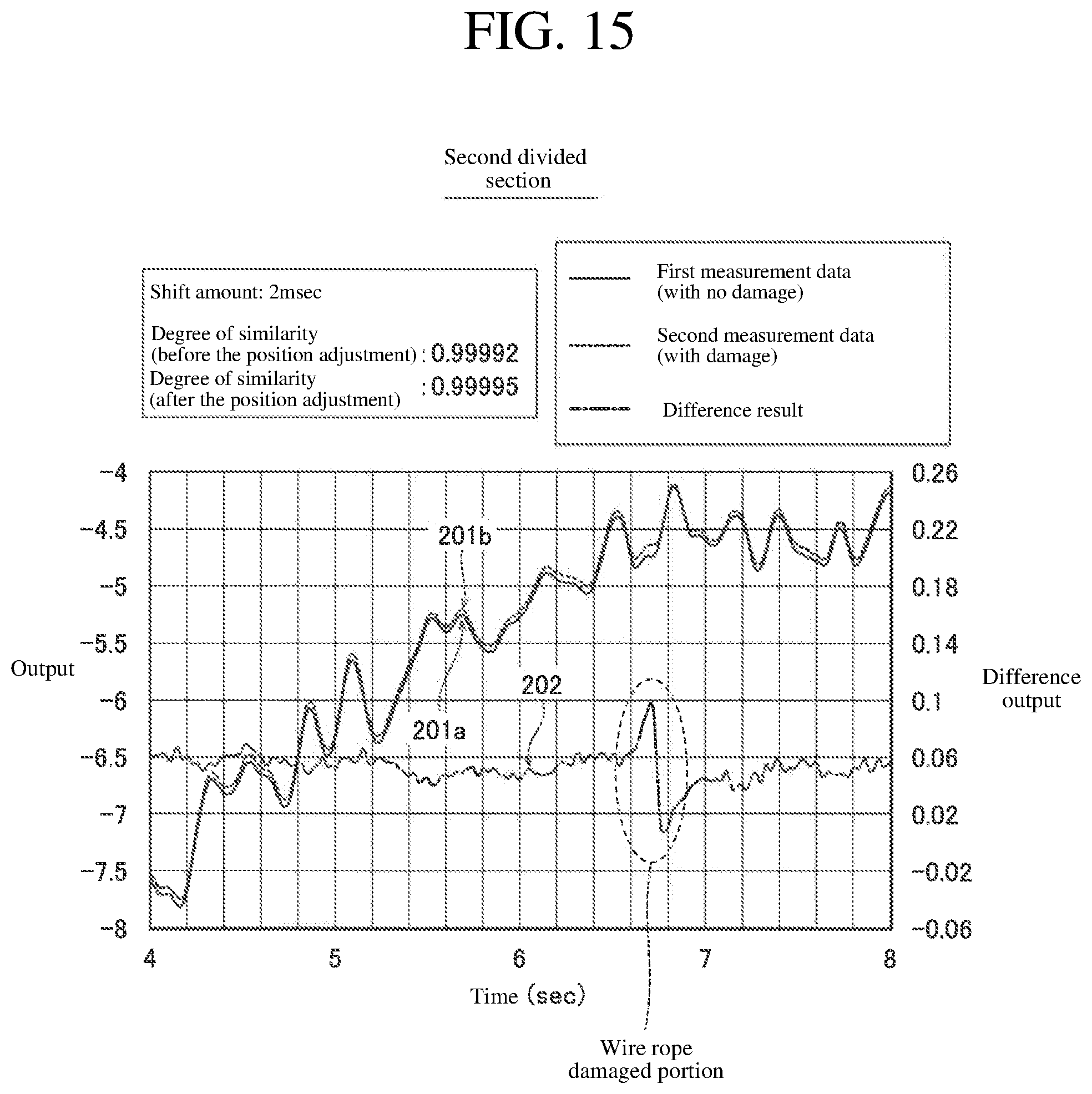 Patent US11772935 Figure 9 – Wire rope inspection system and wire rope inspection method