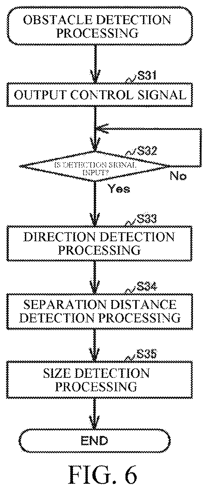 Patent US11772941 Figure 6 – Crane vehicle