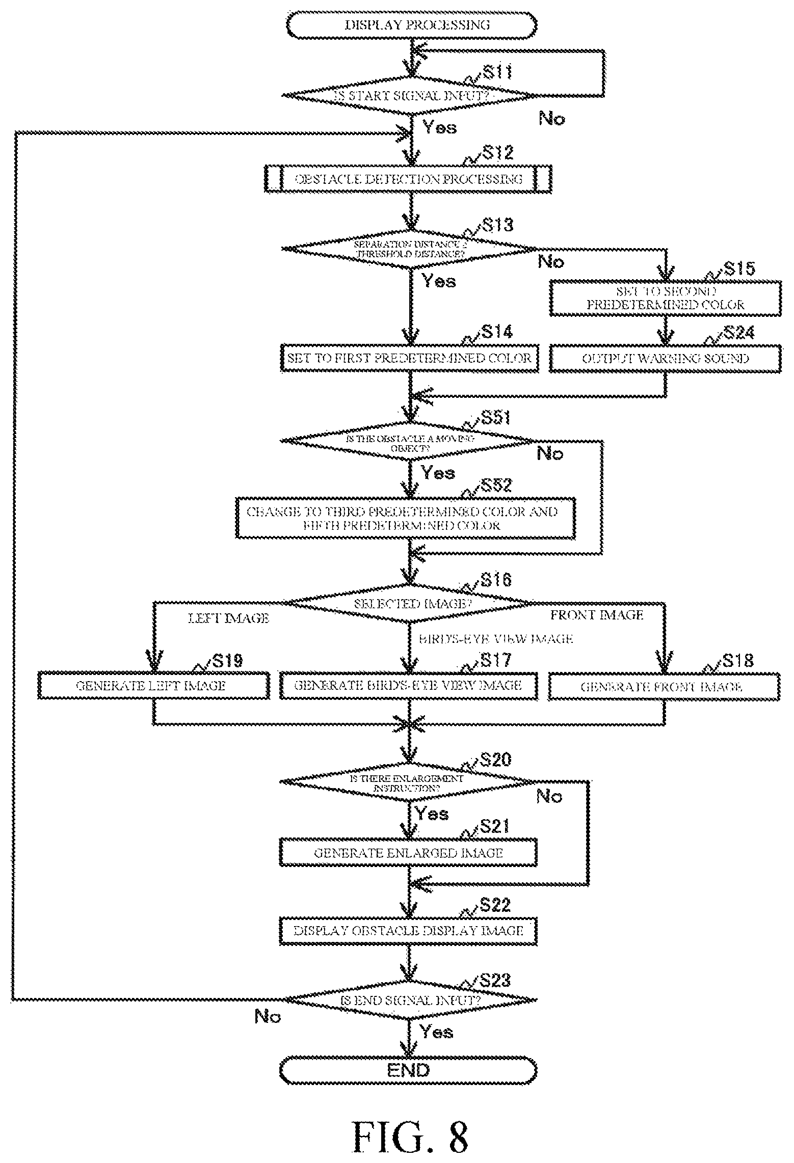Patent US11772941 Figure 8 – Crane vehicle