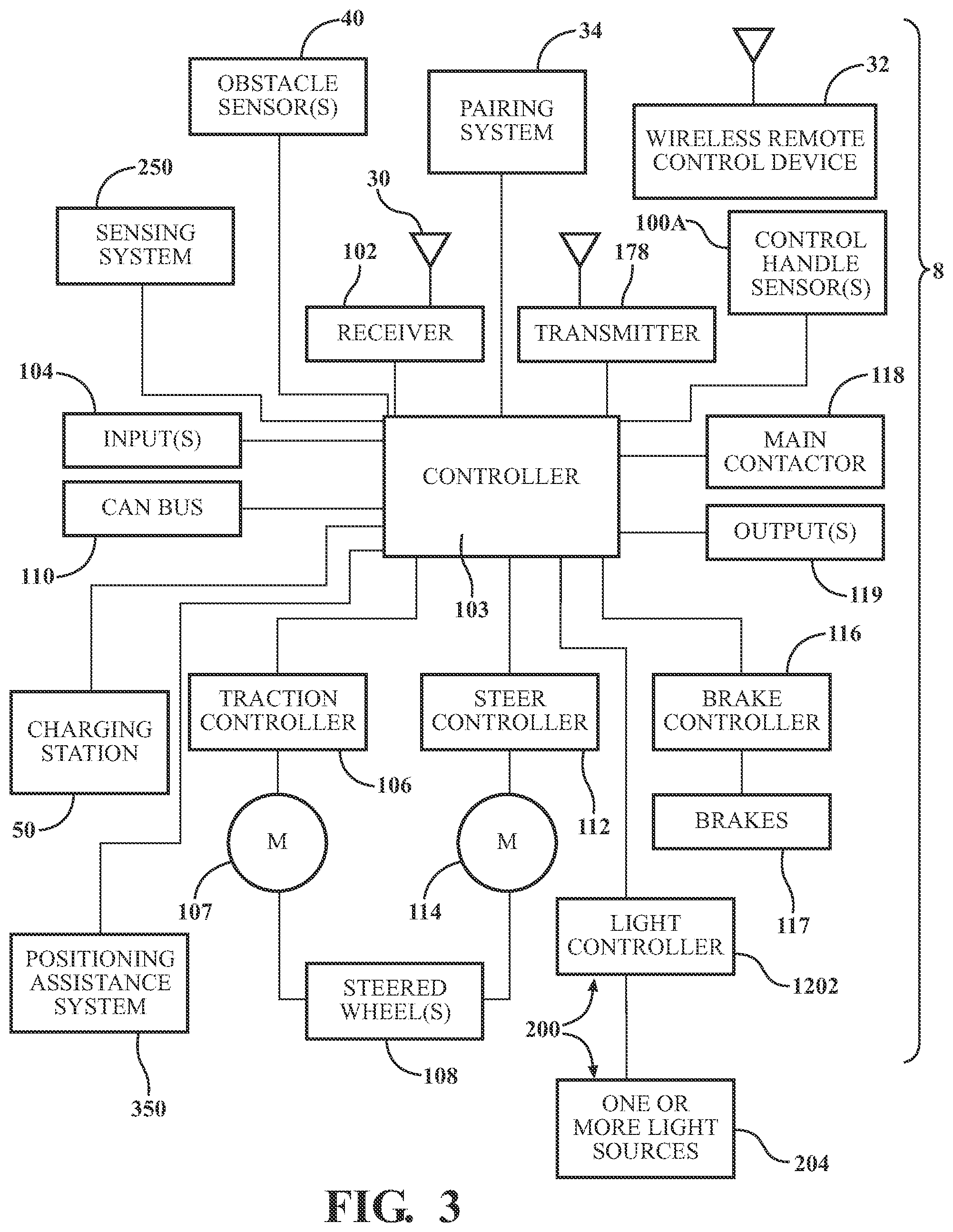 Patent US11772944 Figure 3 – Modify vehicle parameter based on vehicle position information