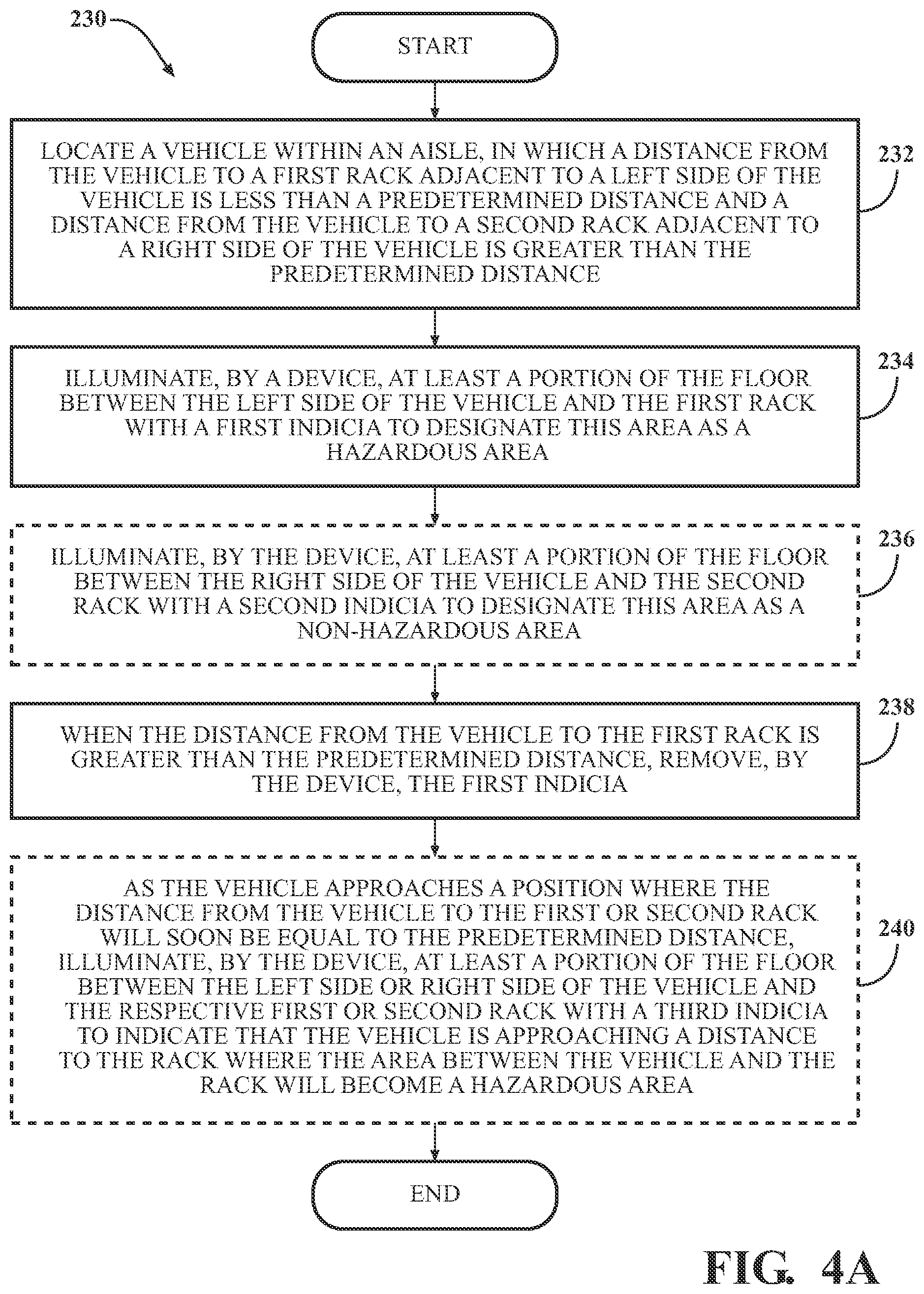 Patent US11772944 Figure 5 – Modify vehicle parameter based on vehicle position information