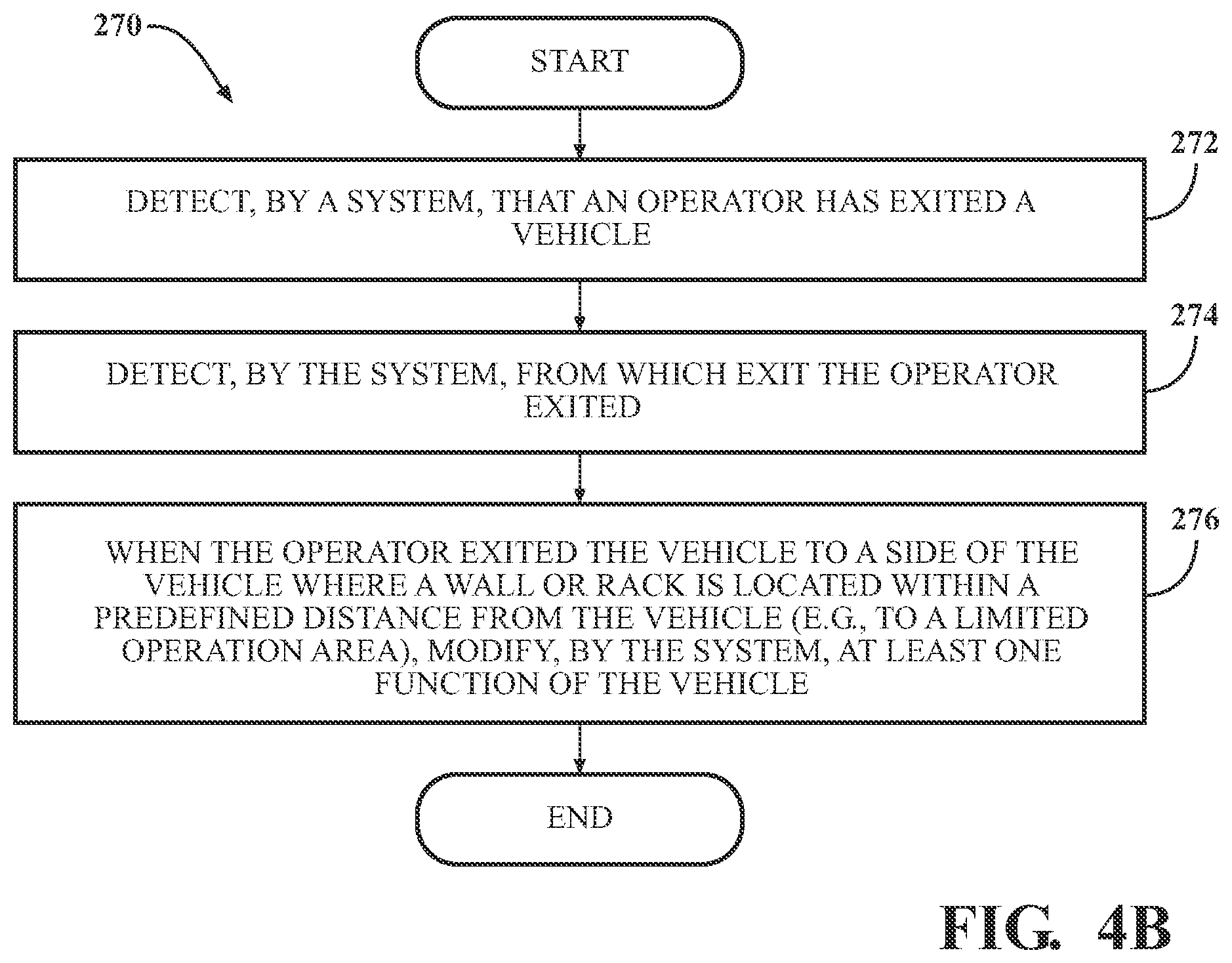 Patent US11772944 Figure 6 – Modify vehicle parameter based on vehicle position information
