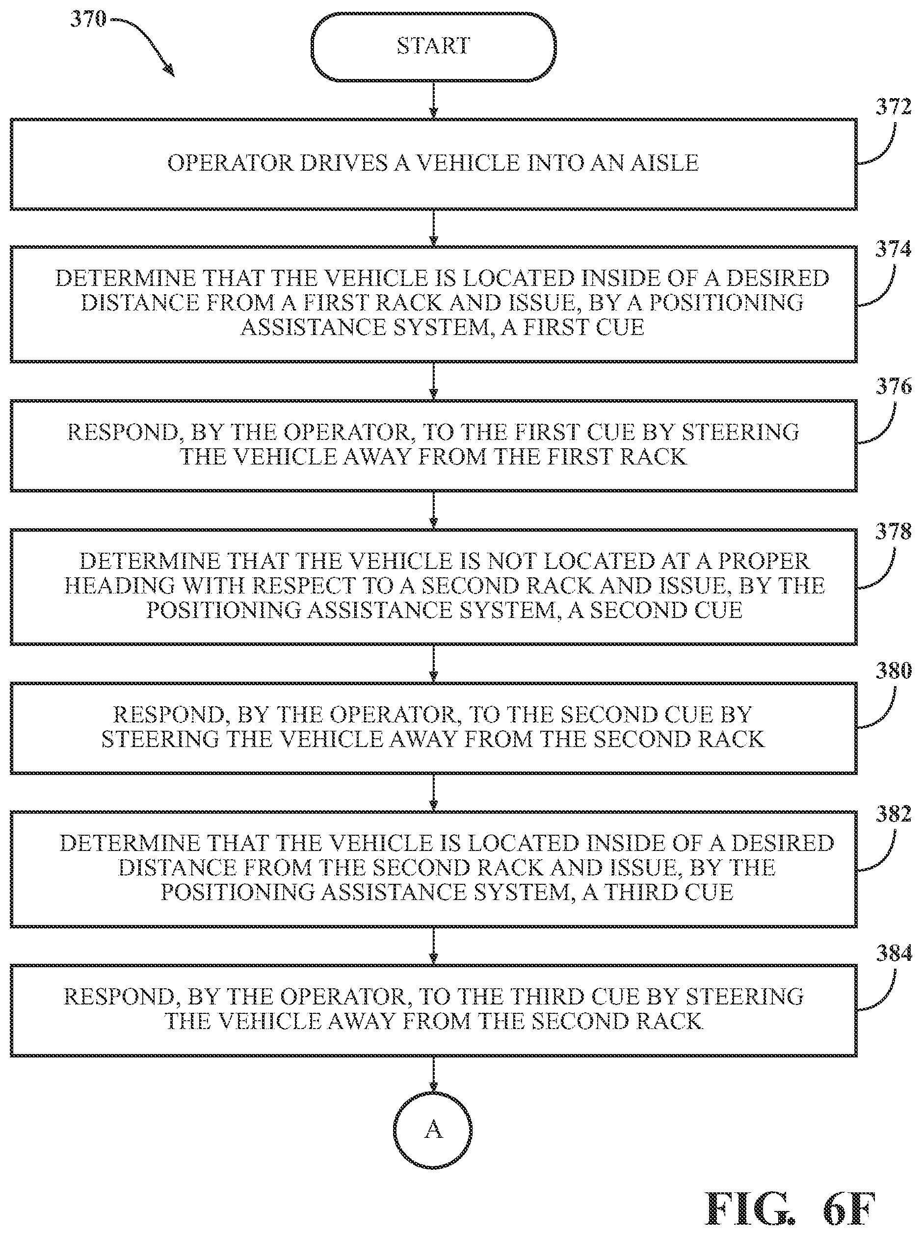 Patent US11772944 Figure 18 – Modify vehicle parameter based on vehicle position information