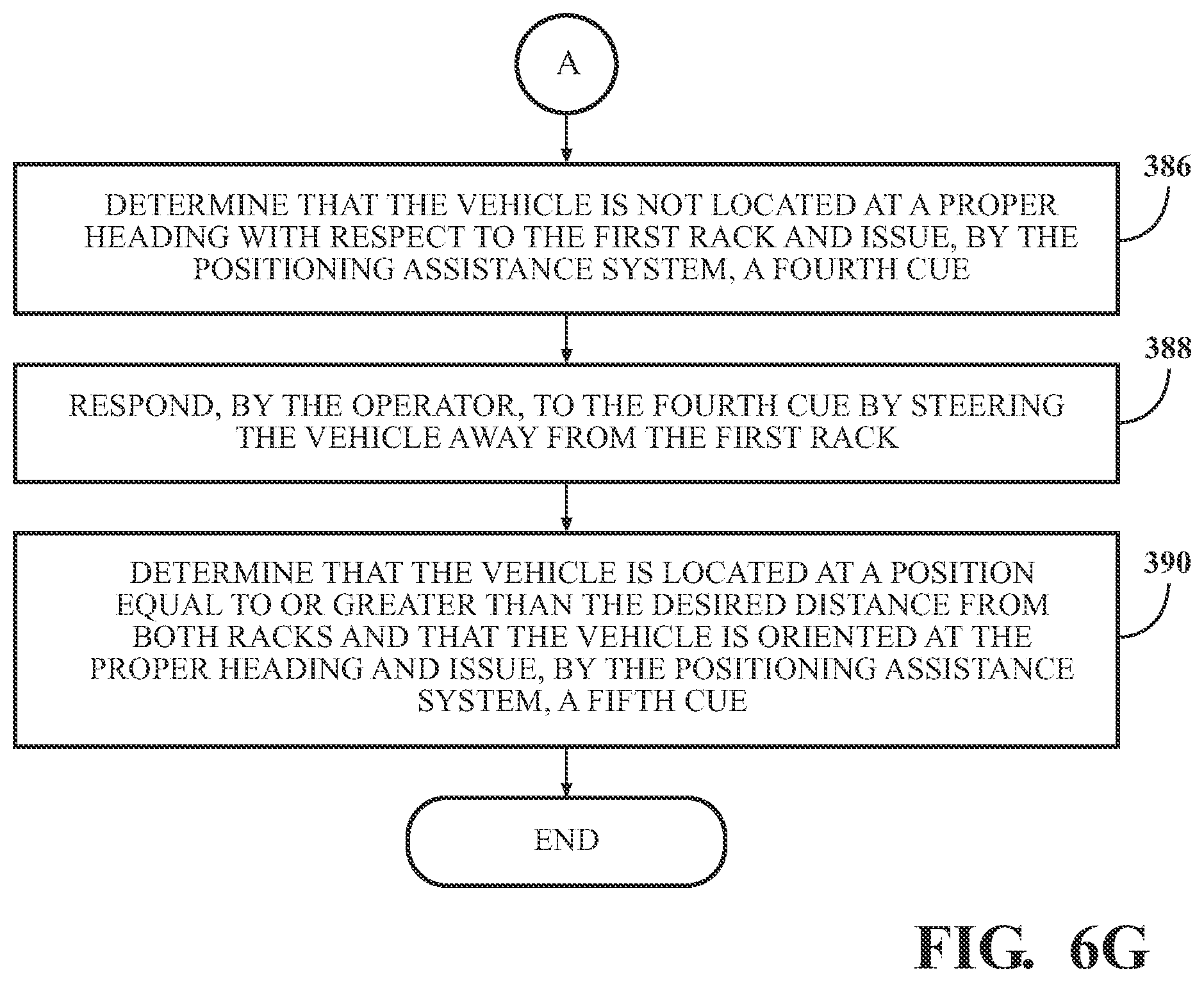 Patent US11772944 Figure 19 – Modify vehicle parameter based on vehicle position information