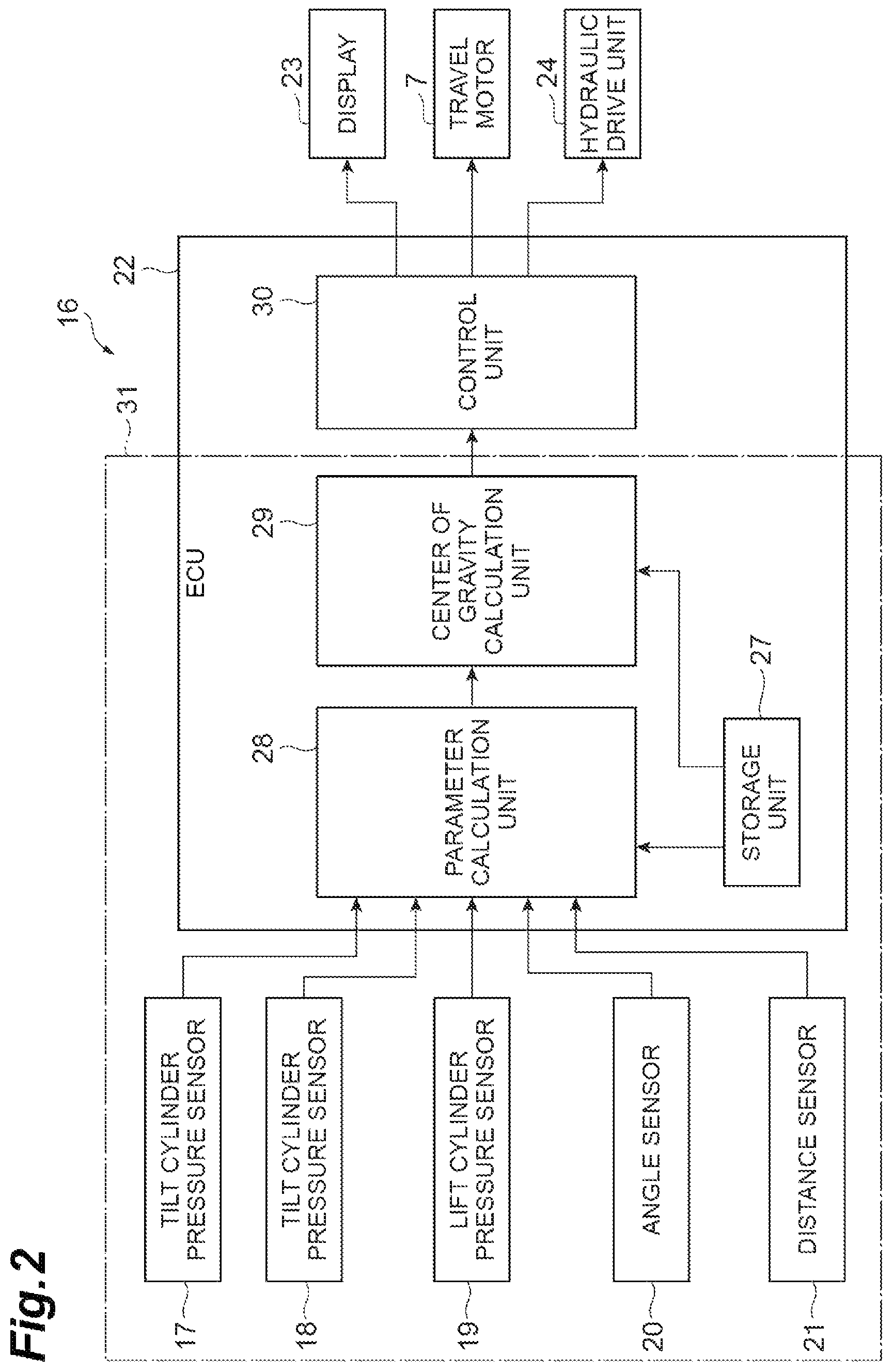 Patent US11772946 Figure 2 – Device for estimating center of gravity of cargo vehicle