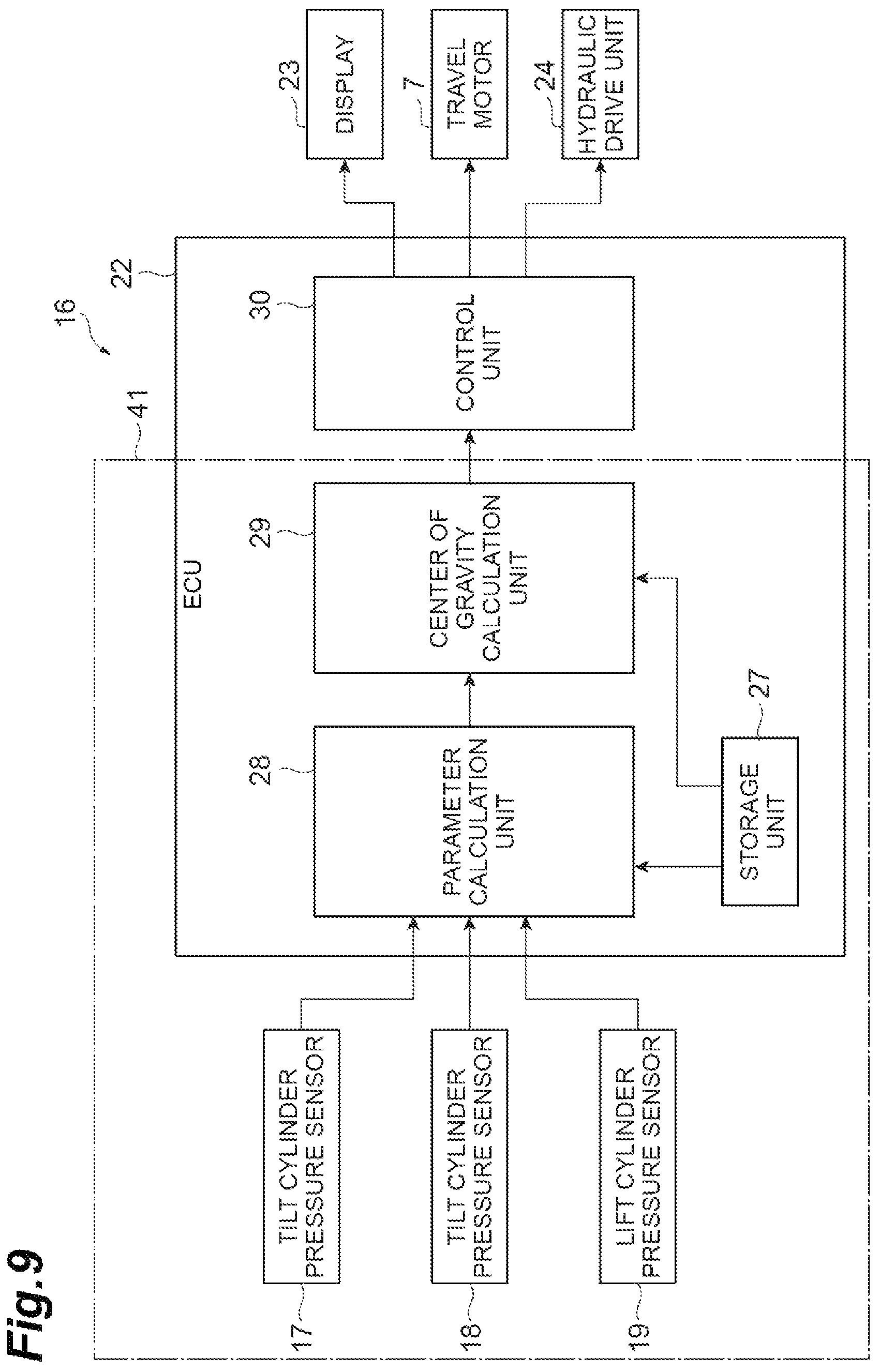 Patent US11772946 Figure 9 – Device for estimating center of gravity of cargo vehicle