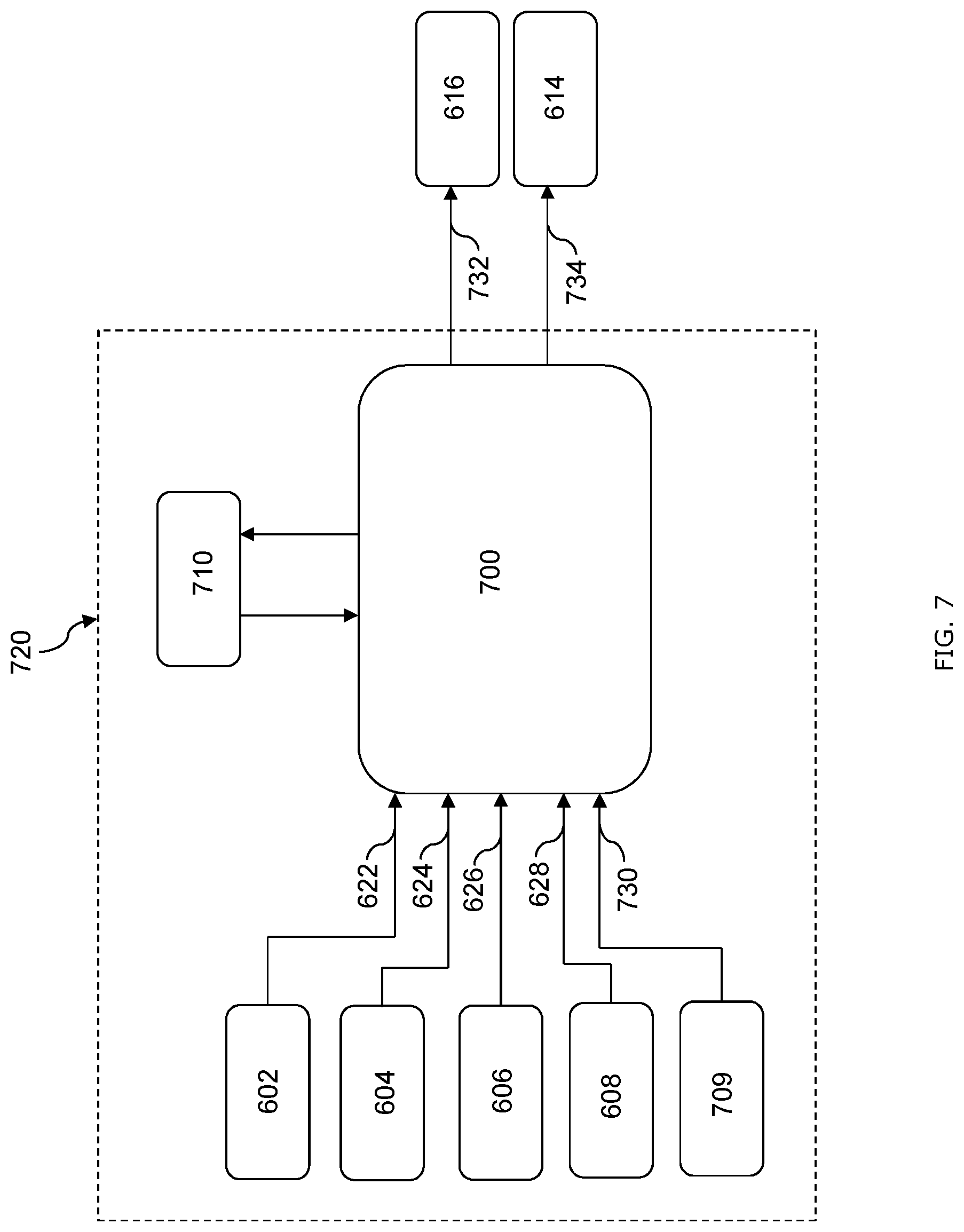 Patent US11772948 Figure 9 – Controller