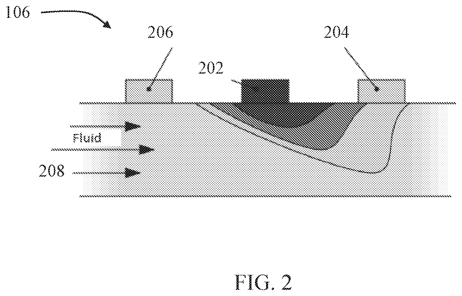 Patent US11772954 Figure 2 – Backflow detection and mixing module with a thermal mass flow meter