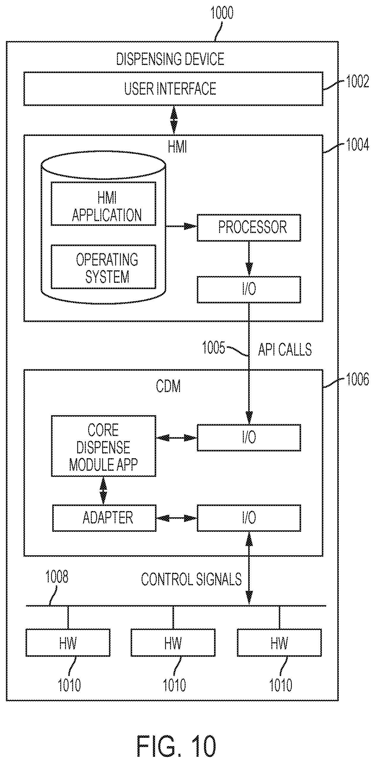 Patent US11772954 Figure 10 – Backflow detection and mixing module with a thermal mass flow meter