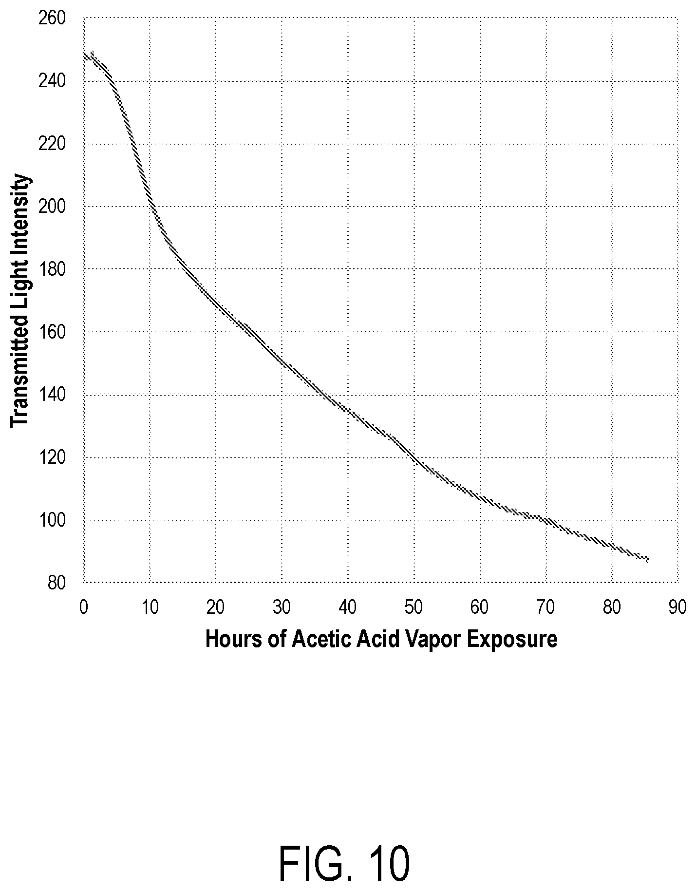 Patent US11772956 Figure 8 – Method and apparatus for limiting acidic corrosion and contamination in fuel delivery systems