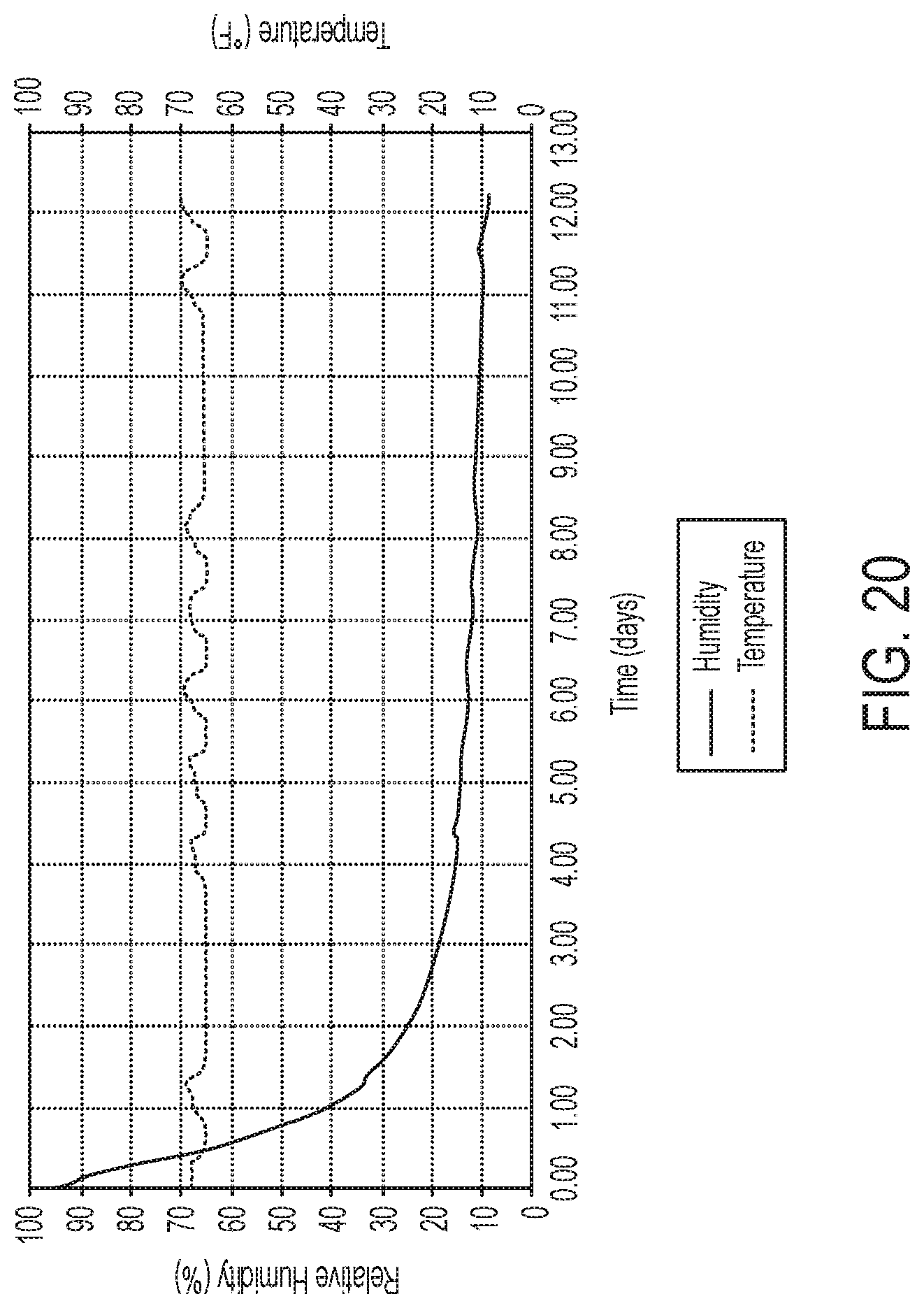 Patent US11772956 Figure 17 – Method and apparatus for limiting acidic corrosion and contamination in fuel delivery systems