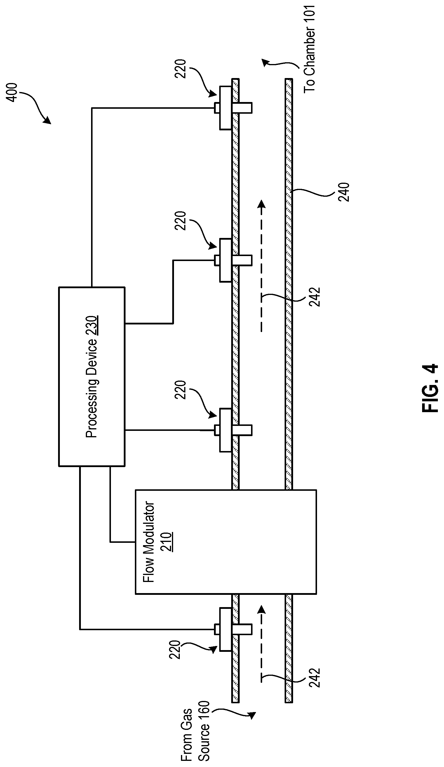 Patent US11772958 Figure 4 – Mass flow control based on micro-electromechanical devices