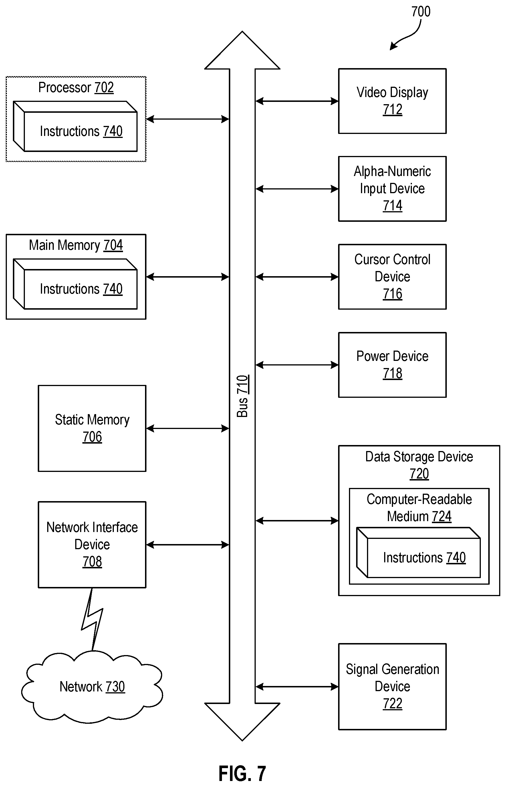 Patent US11772958 Figure 7 – Mass flow control based on micro-electromechanical devices