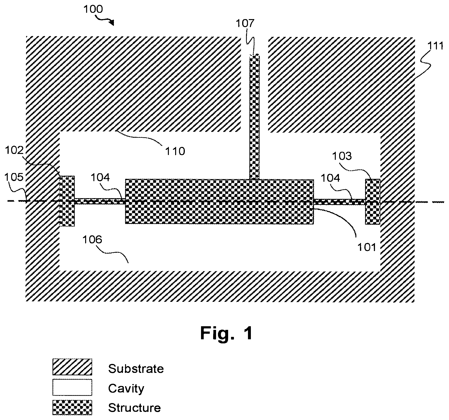 Patent US11772959 Figure 1 – MEMS device with improved dynamic mechanical performance through damping by localized viscoelastic medium
