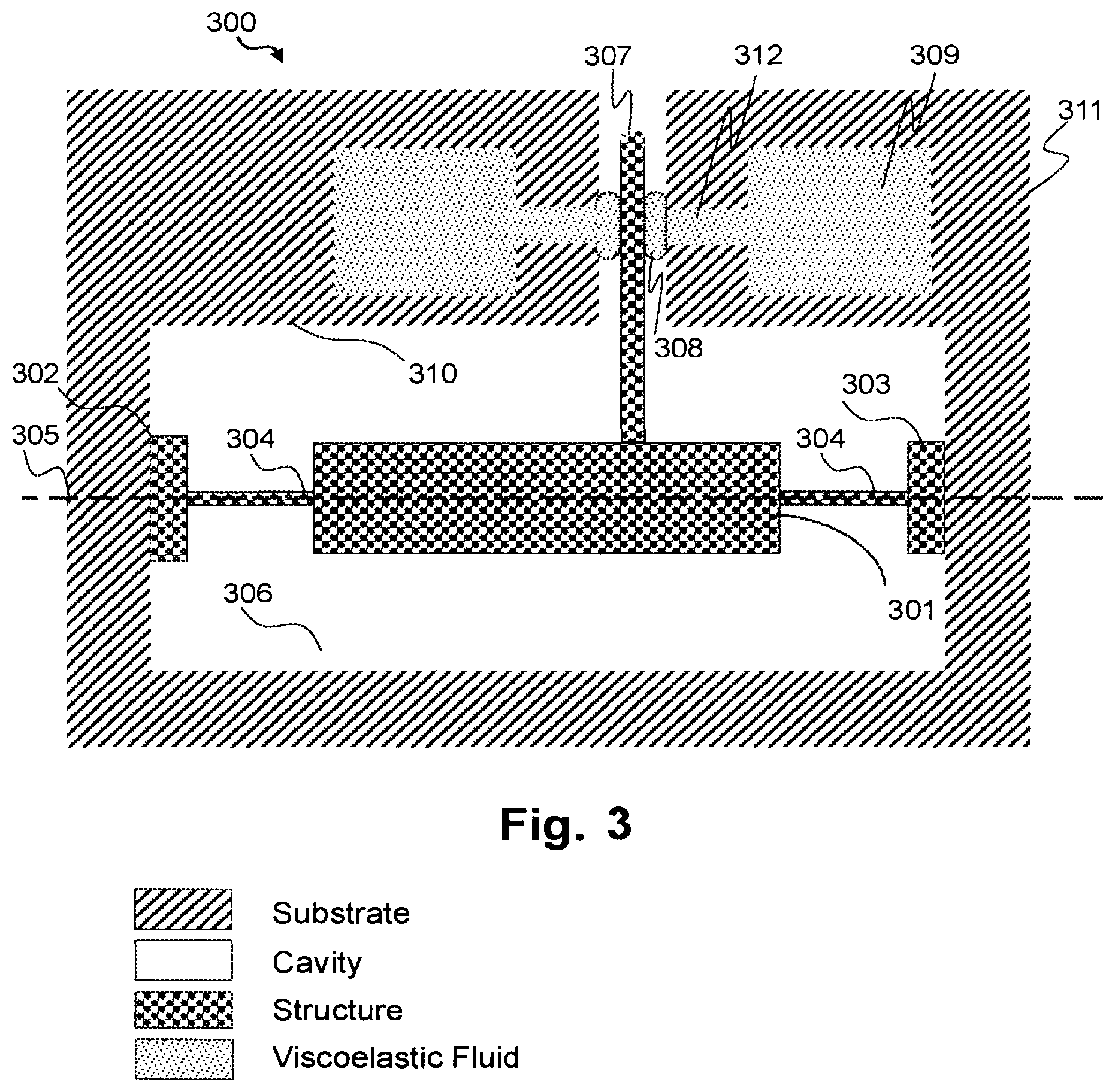 Patent US11772959 Figure 3 – MEMS device with improved dynamic mechanical performance through damping by localized viscoelastic medium