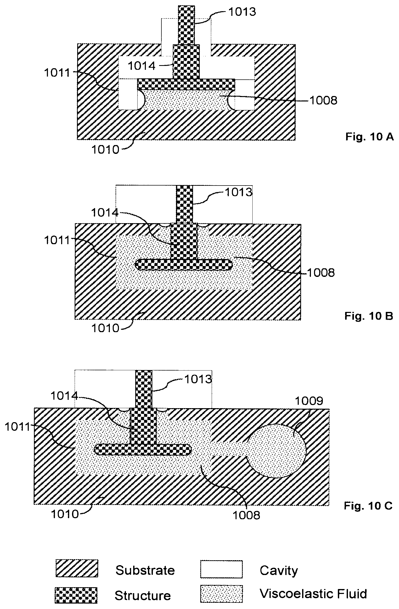 Patent US11772959 Figure 10 – MEMS device with improved dynamic mechanical performance through damping by localized viscoelastic medium
