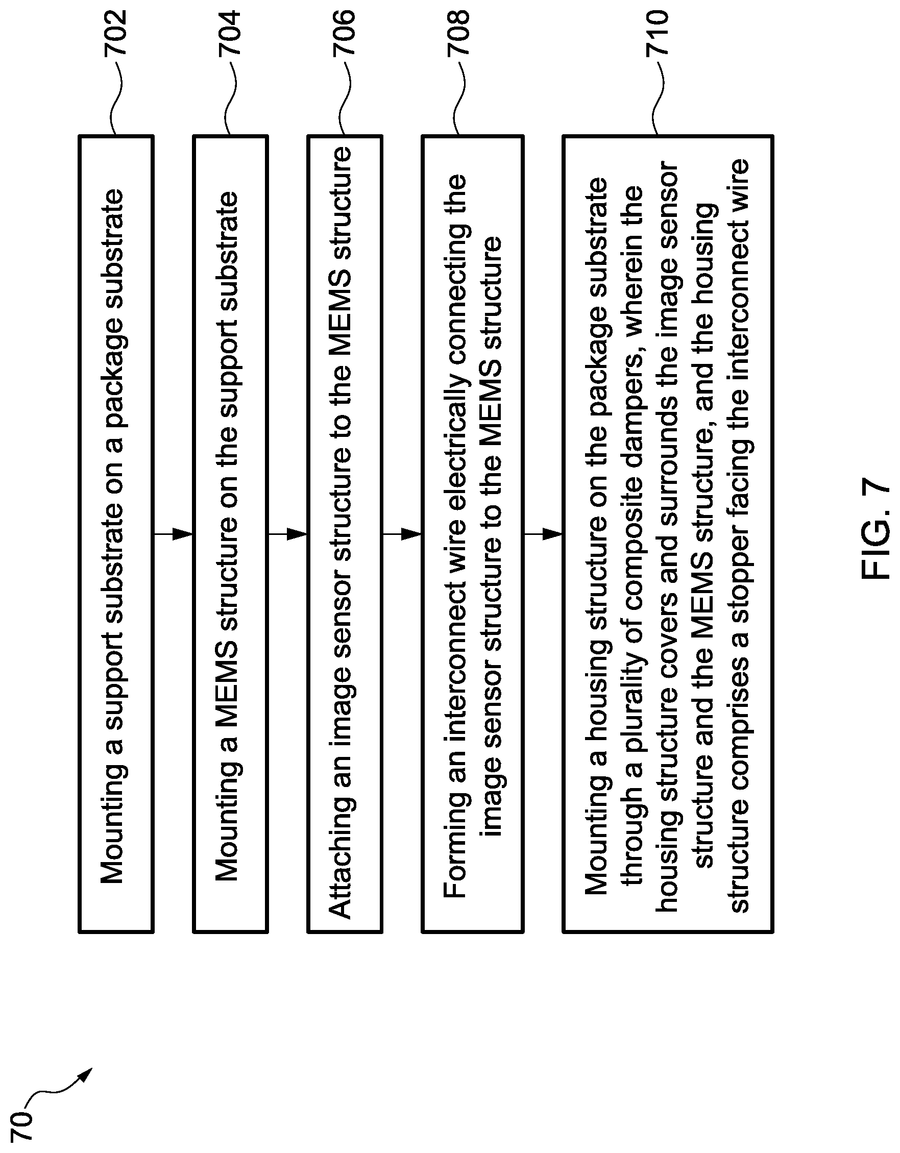 Patent US11772962 Figure 7 – MEMS package and forming method thereof