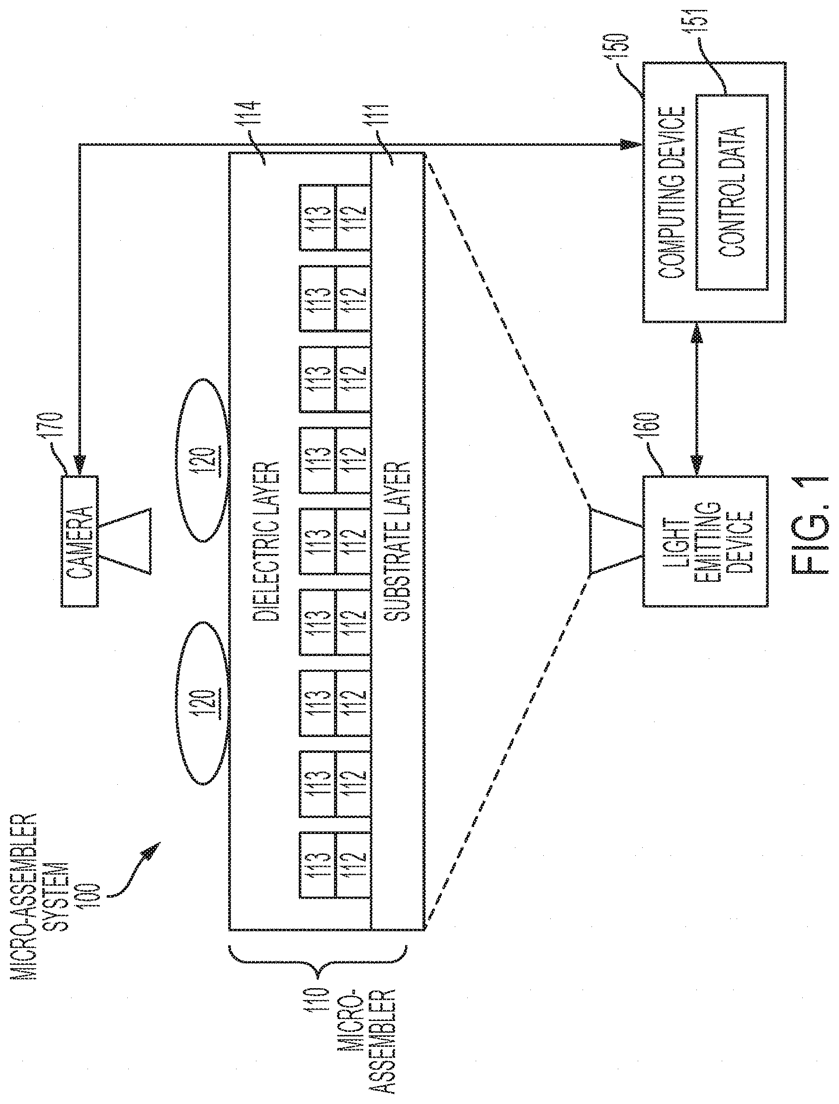 Patent US11772964 Figure 1 – Method of controlling the placement of micro-objects on a micro-assembler