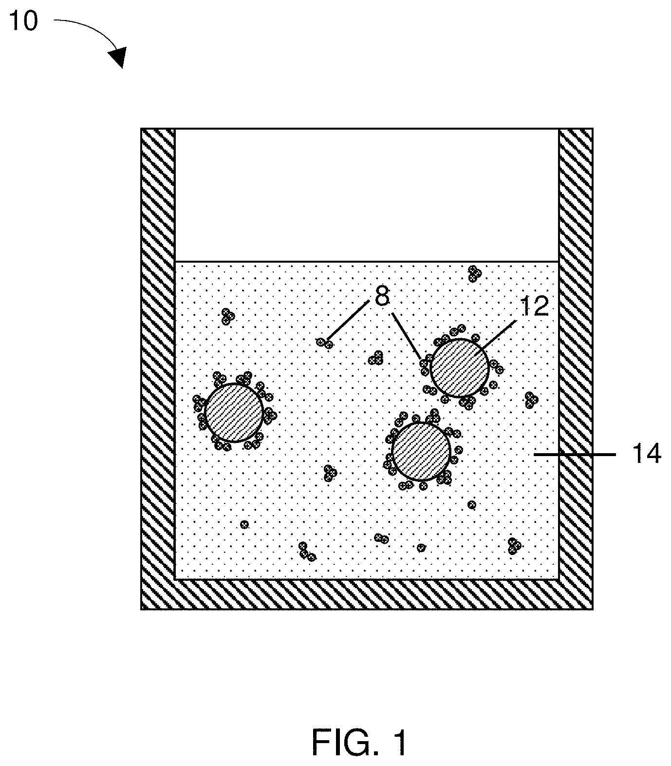 Patent US11772965 Figure 1 – Aluminum slurry fuels and their methods of use