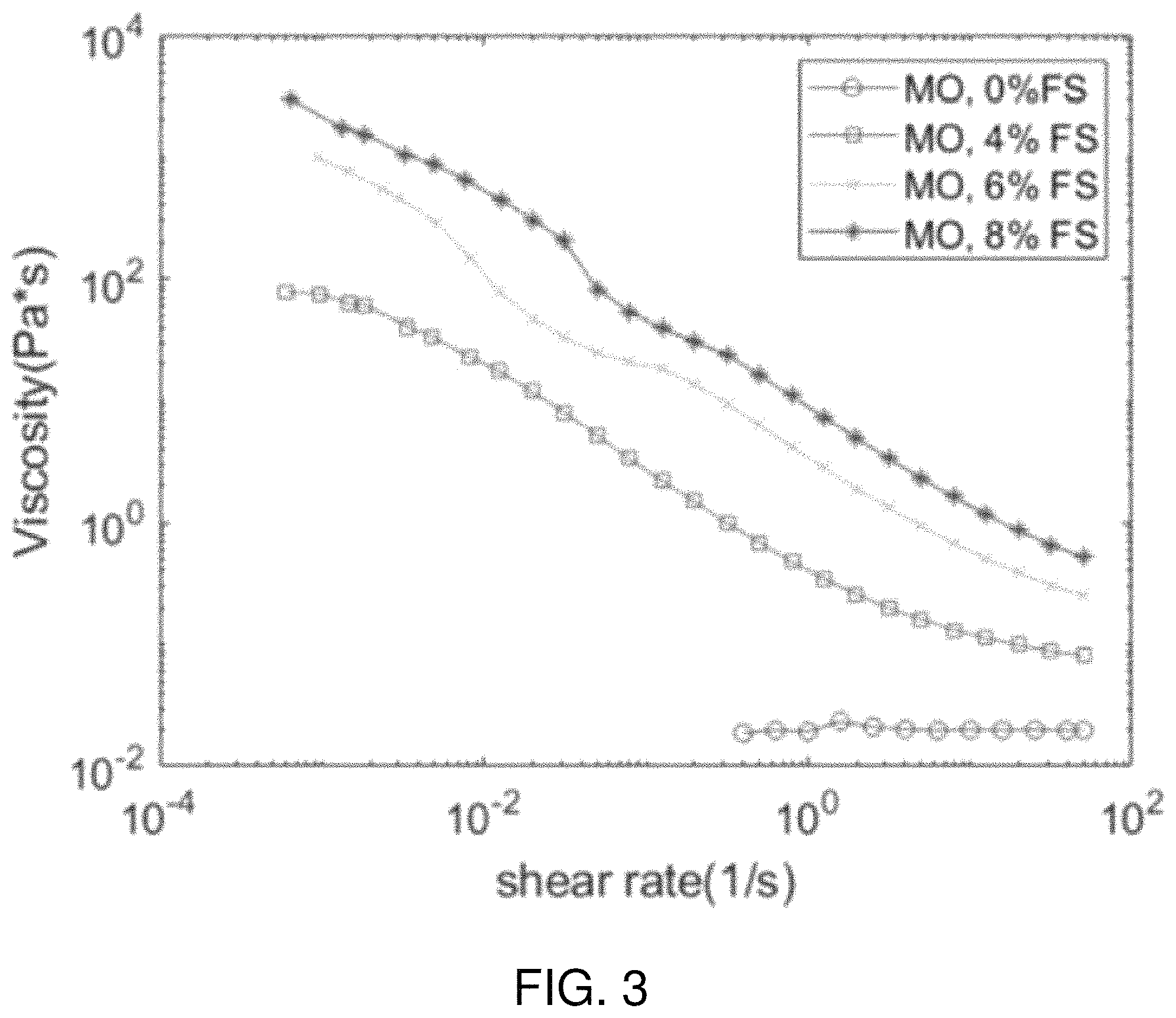 Patent US11772965 Figure 4 – Aluminum slurry fuels and their methods of use