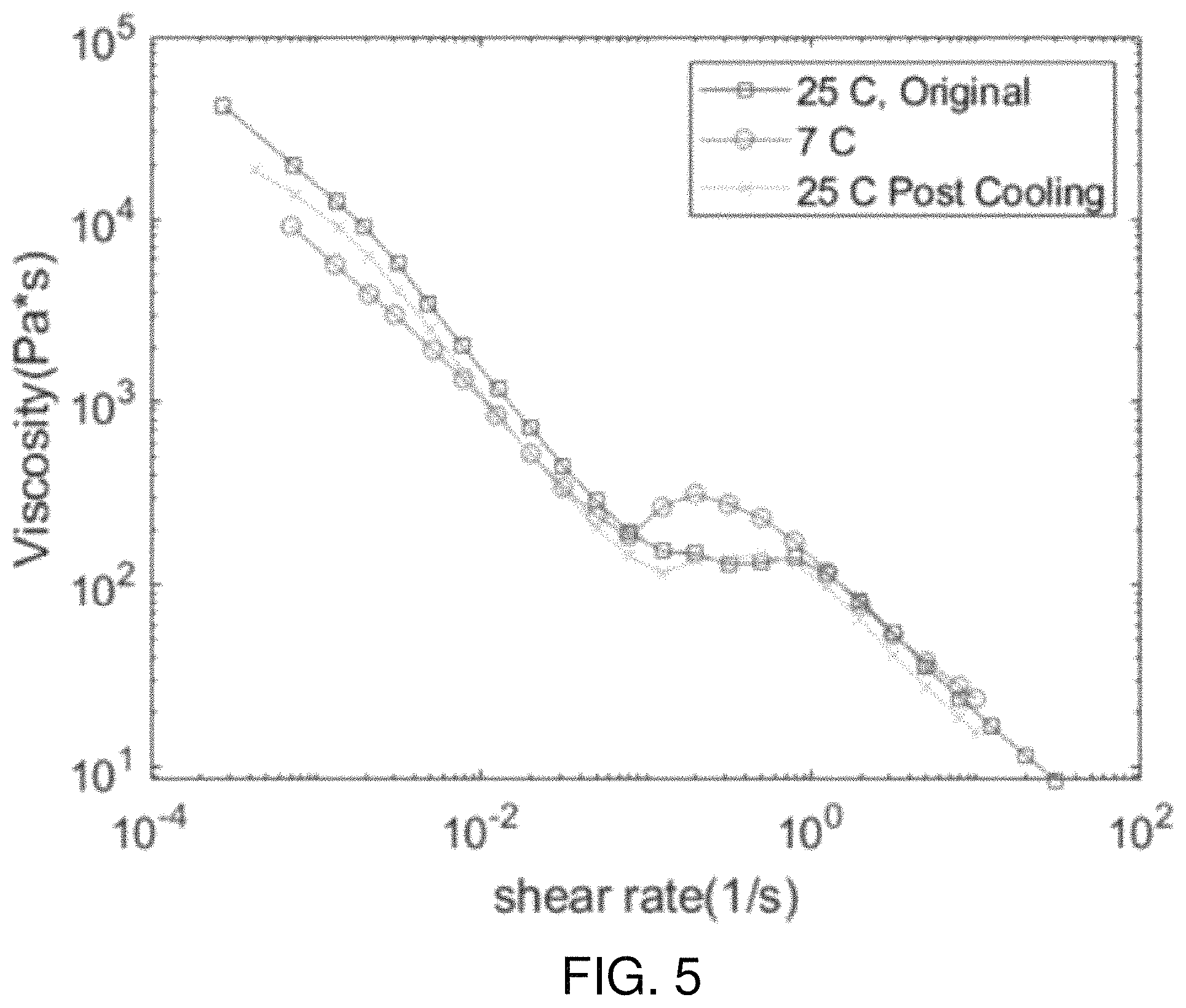 Patent US11772965 Figure 6 – Aluminum slurry fuels and their methods of use