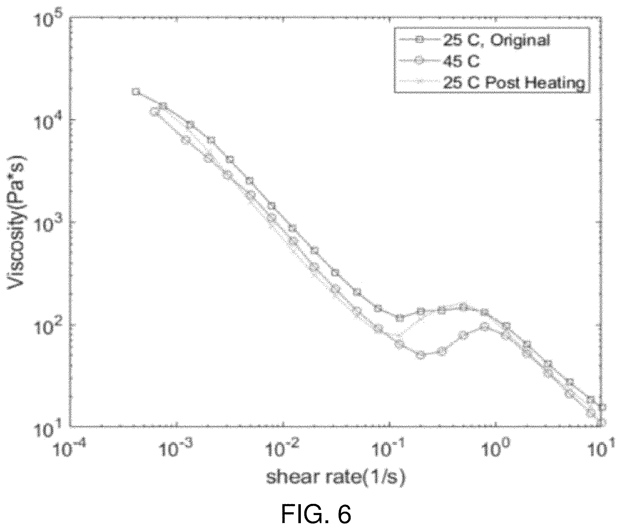 Patent US11772965 Figure 7 – Aluminum slurry fuels and their methods of use