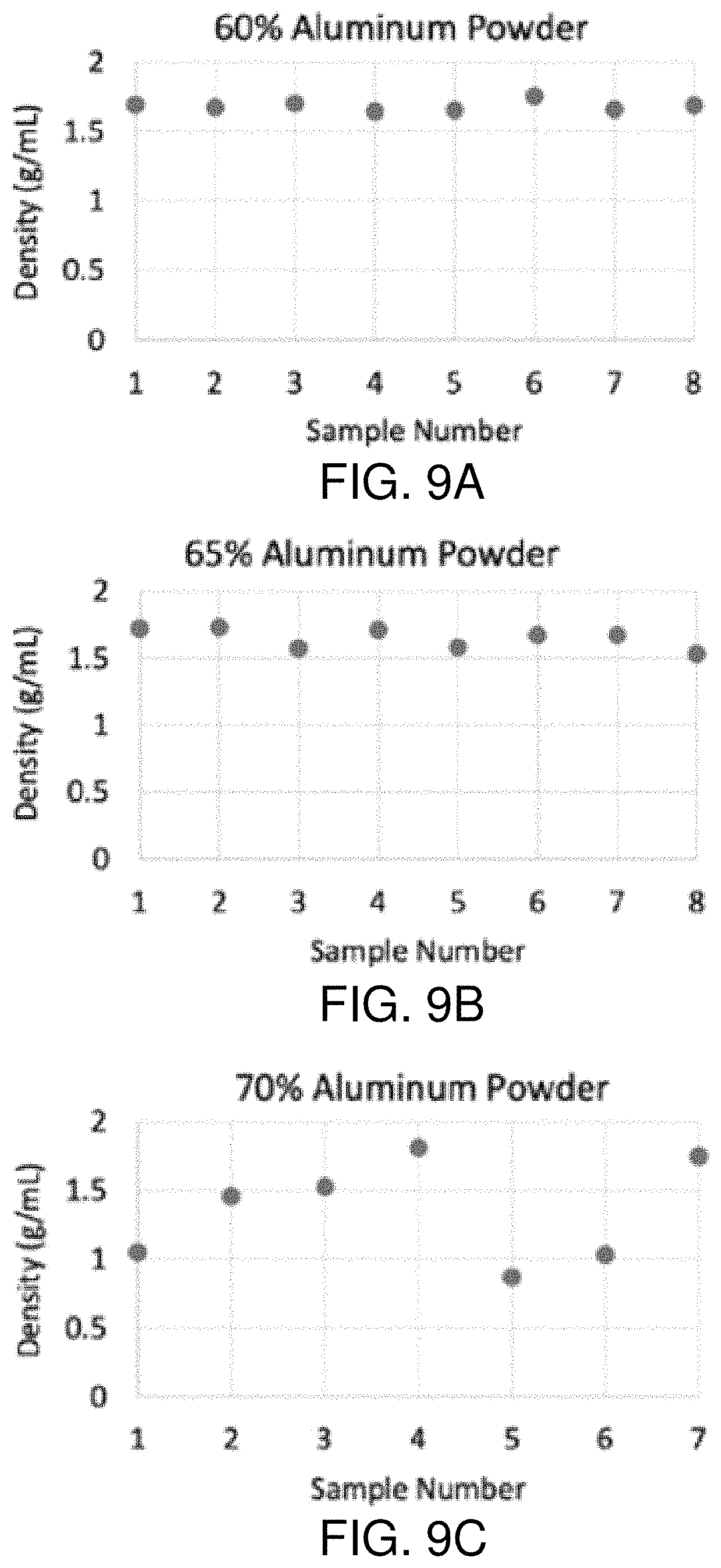 Patent US11772965 Figure 10 – Aluminum slurry fuels and their methods of use