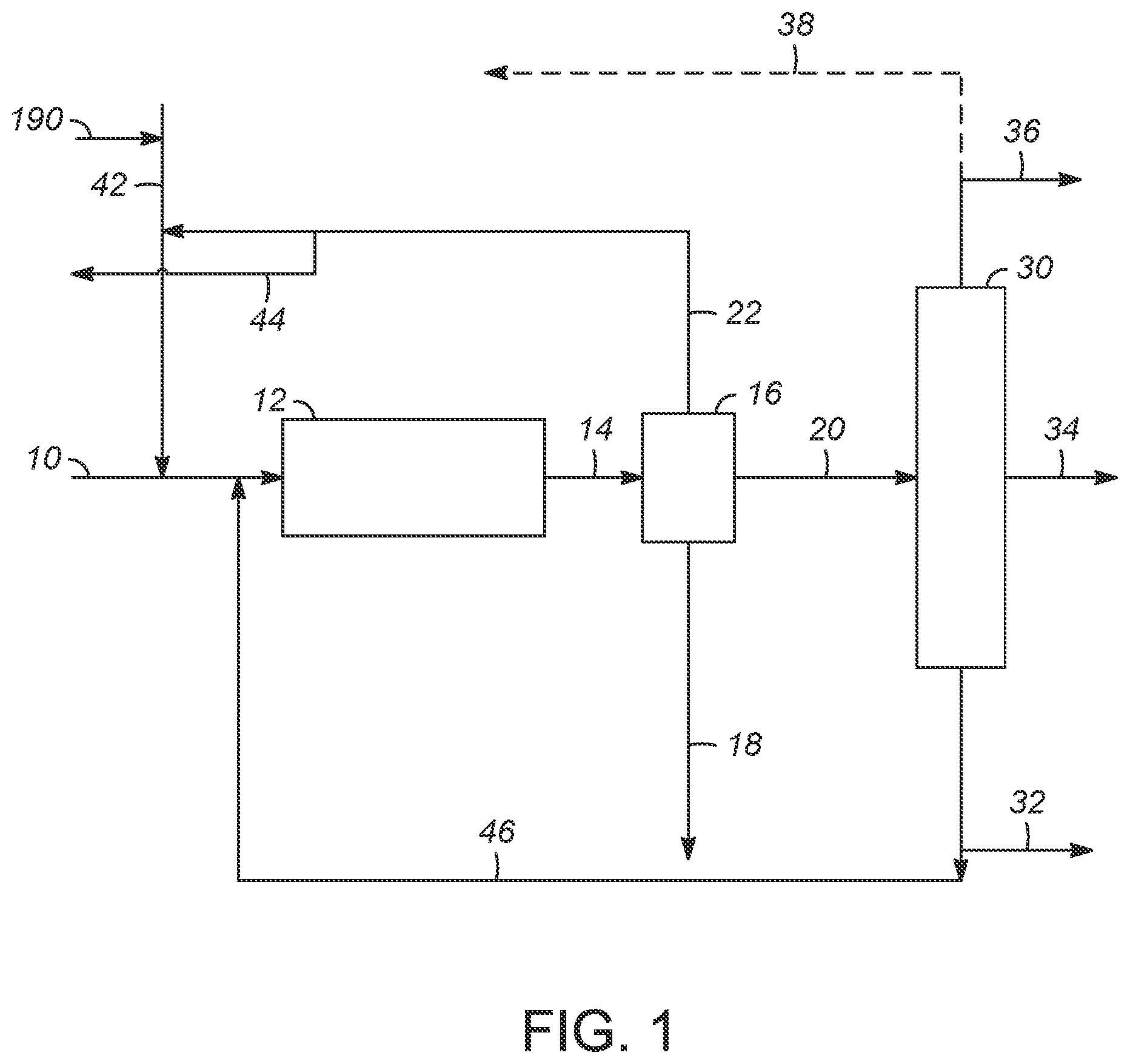 Patent US11772966 — Integrated hydrogen production and bio-renewable conversion process — Figure 1