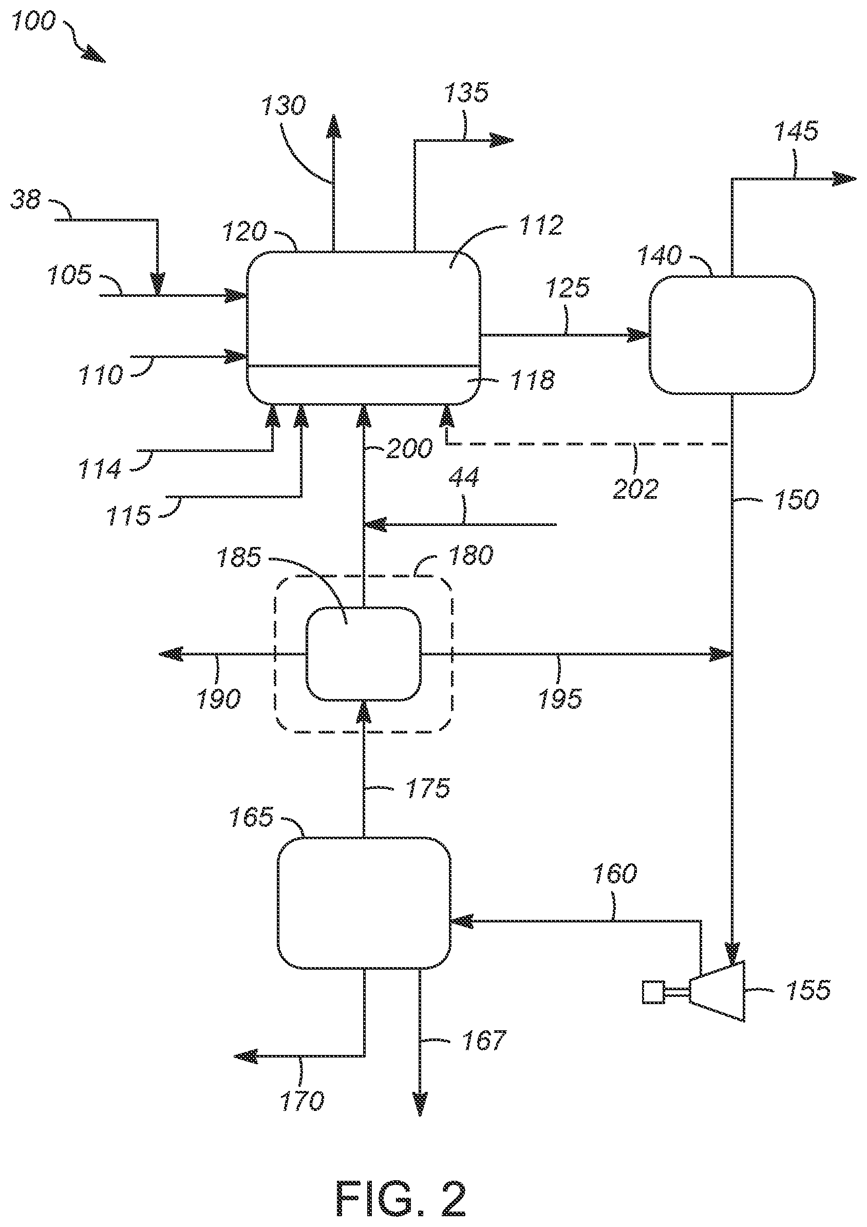 Patent US11772966 Figure 2 – Integrated hydrogen production and bio-renewable conversion process