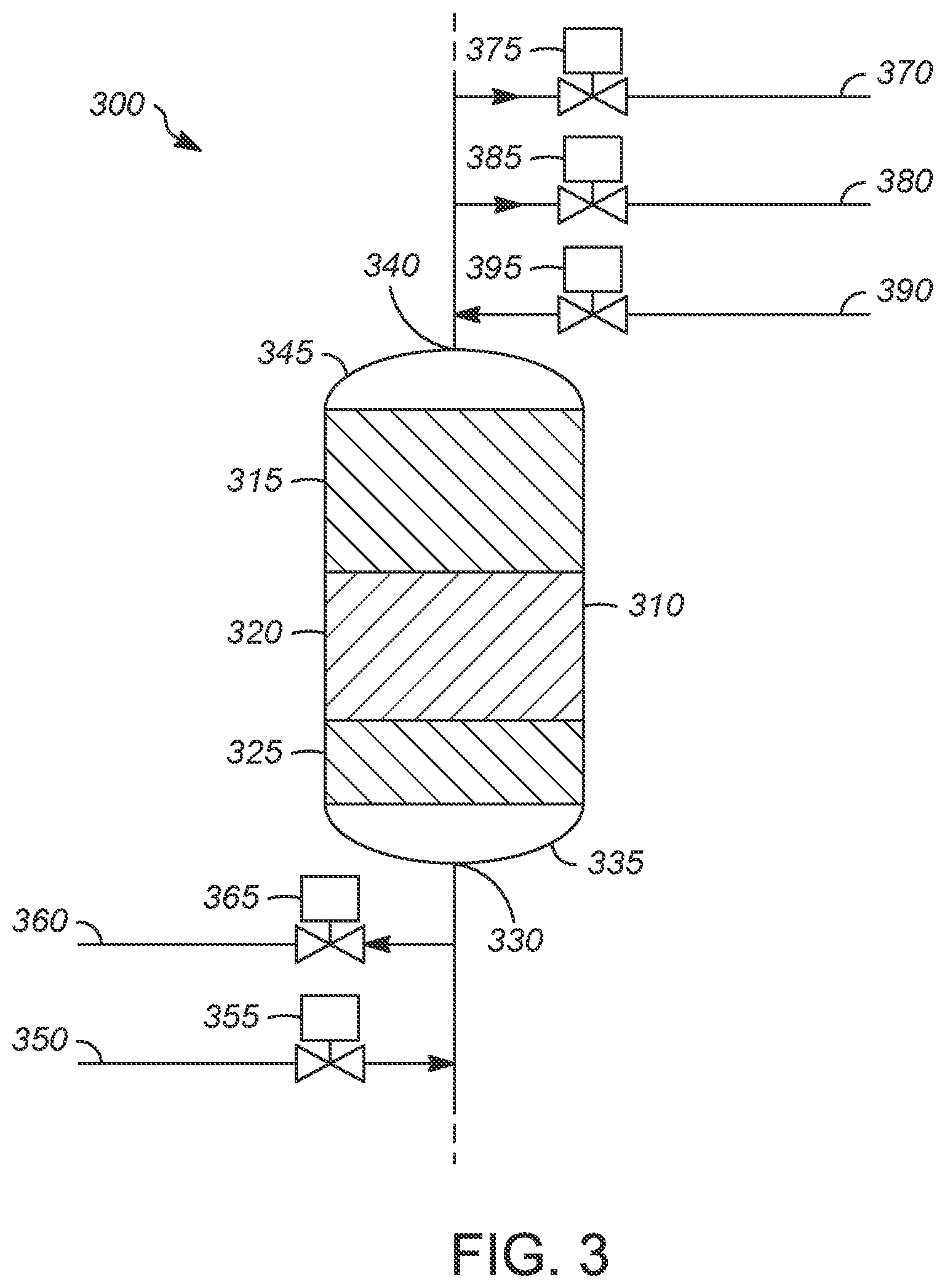 Patent US11772966 Figure 3 – Integrated hydrogen production and bio-renewable conversion process
