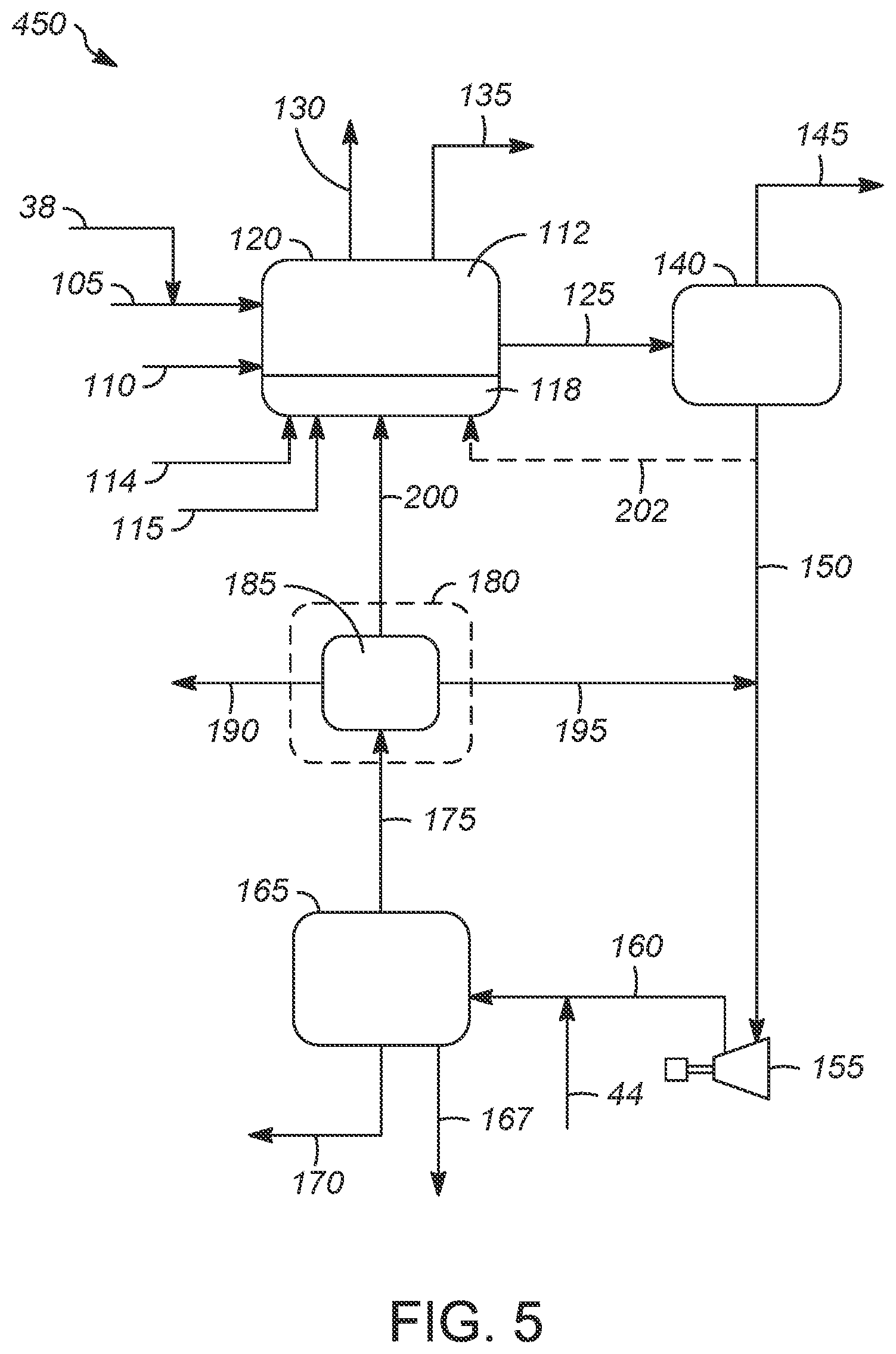 Patent US11772966 Figure 5 – Integrated hydrogen production and bio-renewable conversion process