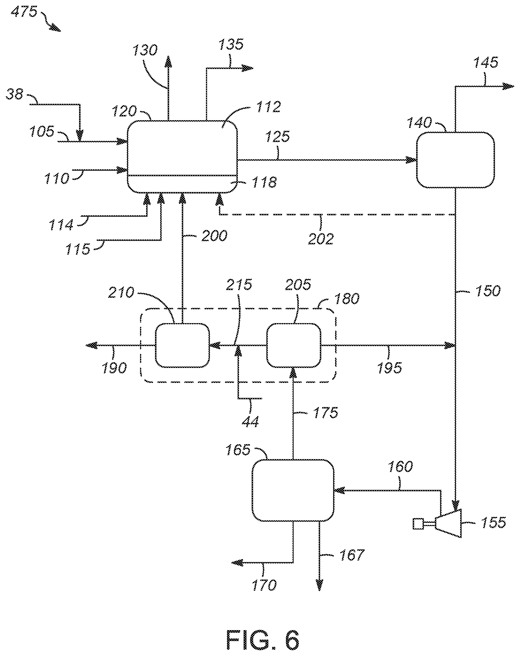Patent US11772966 Figure 6 – Integrated hydrogen production and bio-renewable conversion process