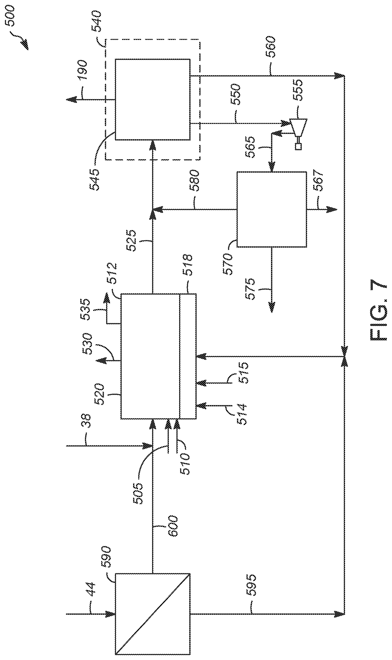 Patent US11772966 Figure 7 – Integrated hydrogen production and bio-renewable conversion process
